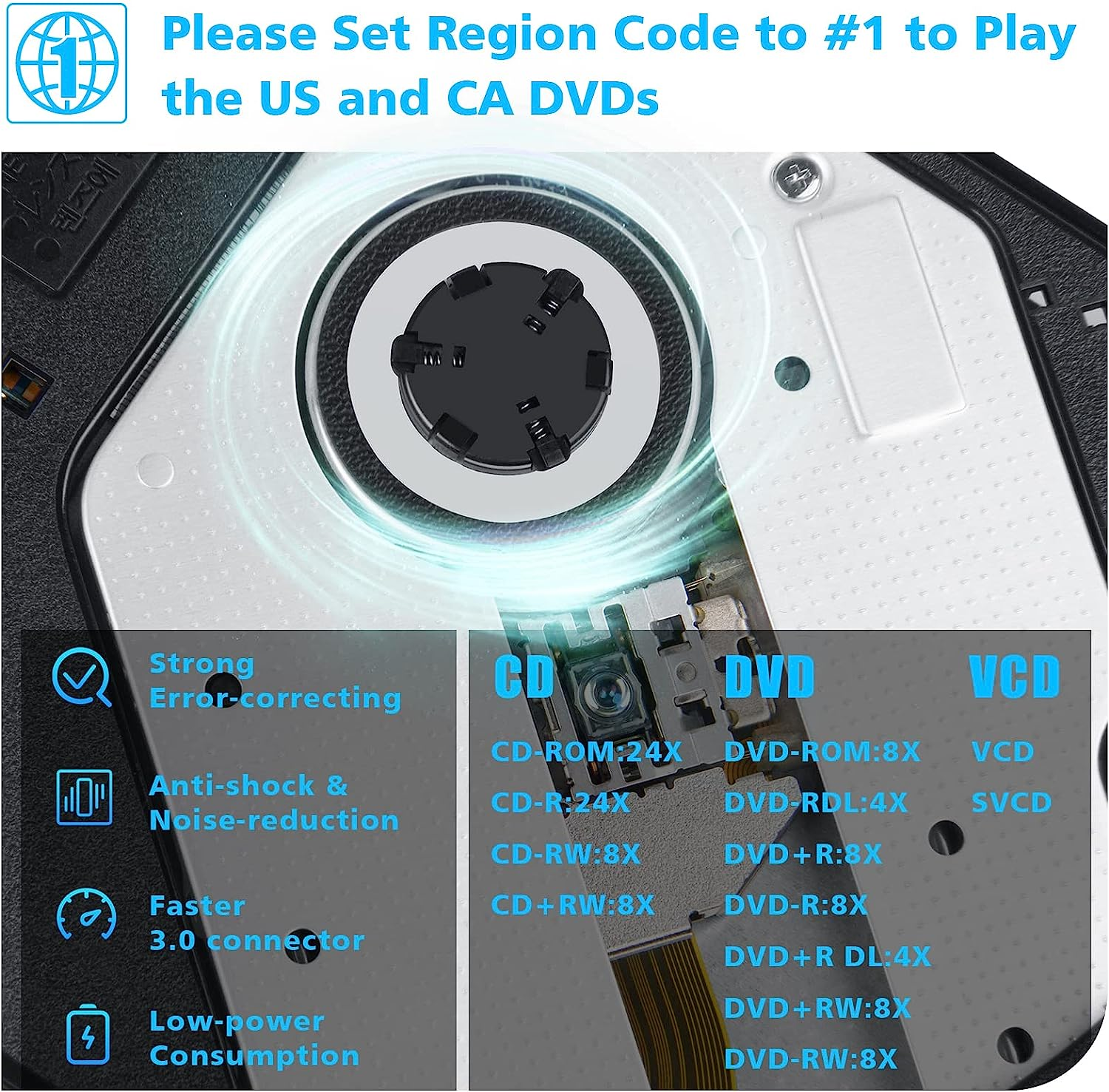 Portable External DVD Drive, USB 3.0 Type-C CD DVD +/-RW Optical Drive USB C Compatible with Windows XP / 2003 / Vista /7/8.1/10，Linux，Mac OS System Rewriter Writer Reader Burn Speed 16 Times(White) image number 3