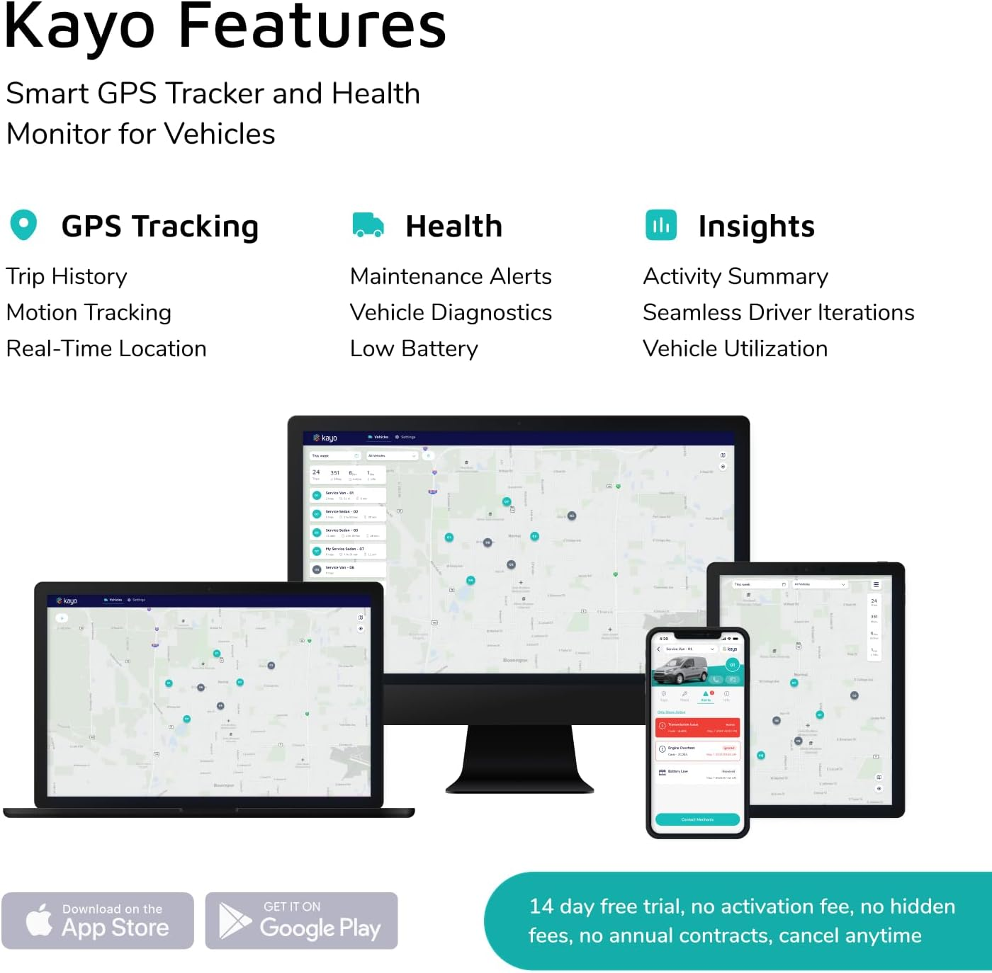 Kayo Business Fleet, GPS Tracker for Vehicles, 4G LTE & 5G, Real-Time GPS Tracking, 14-Day Free Trial, Simple Activation, Simple Plug-In Car GPS Tracker