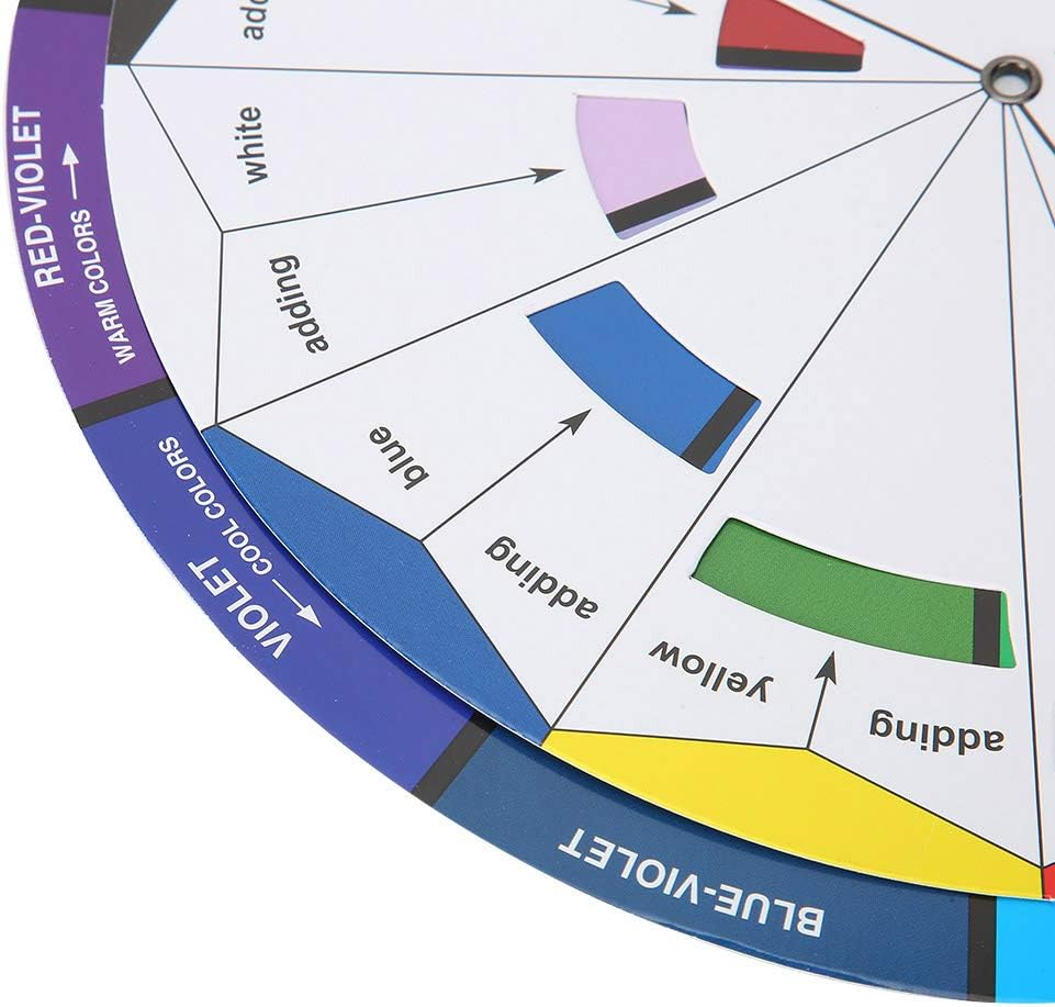 Pigment Color Wheel Colour Wheel Color Mixing Guide Artists Color Wheel Painters for Craftspeople image number 5