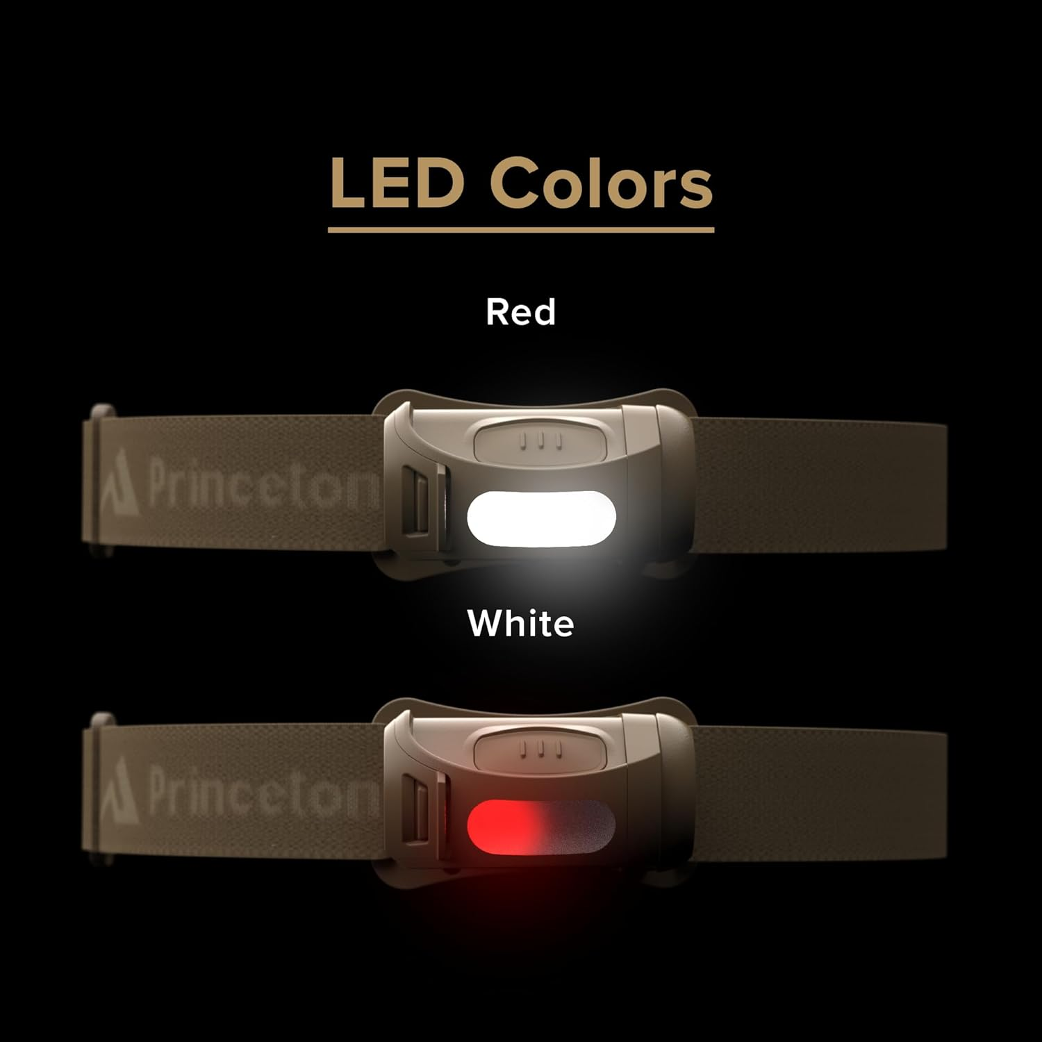 Princeton Tec Fred Headlamp image number 5