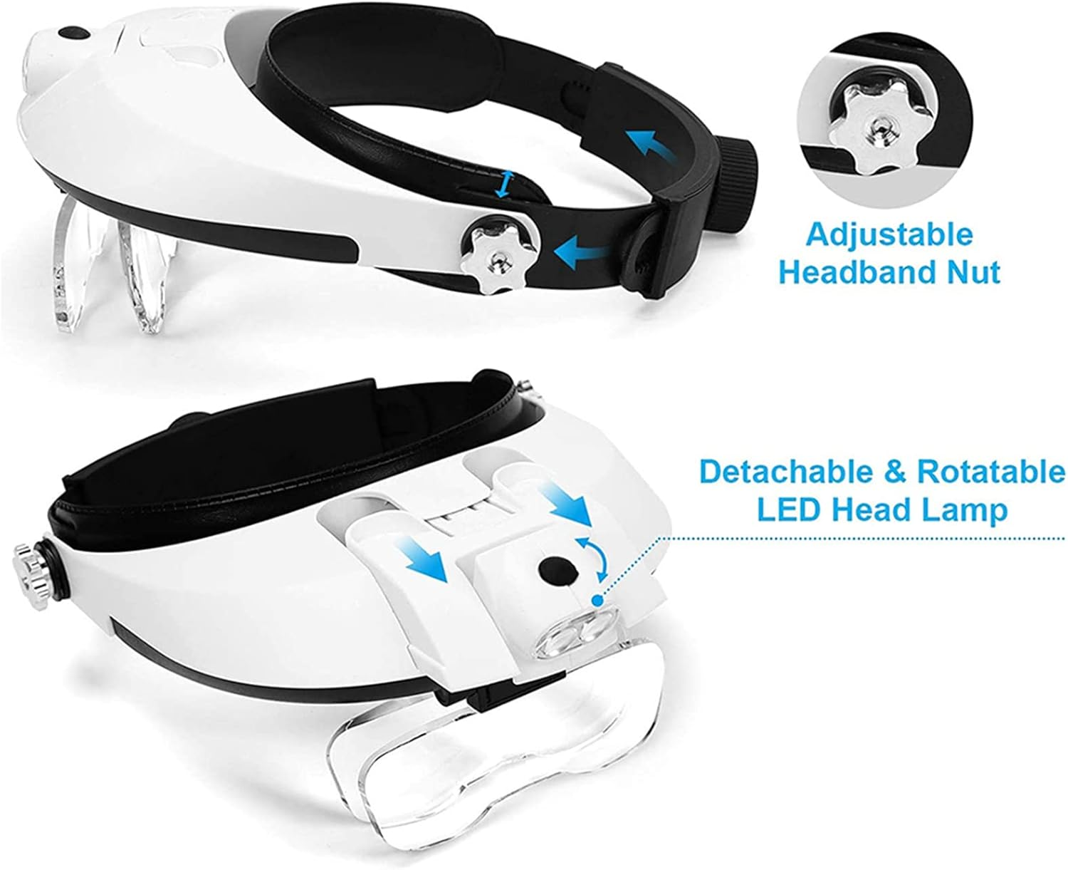 Meichoon Magnifying Glasses Head Mount Magnifier Double LED Lights 1X 1.5X 2X 2.5X 3.5X 5 Lenses Loupe with Batteries for Reading Maintenance Inspection Welding Embroidery UC41 image number 2