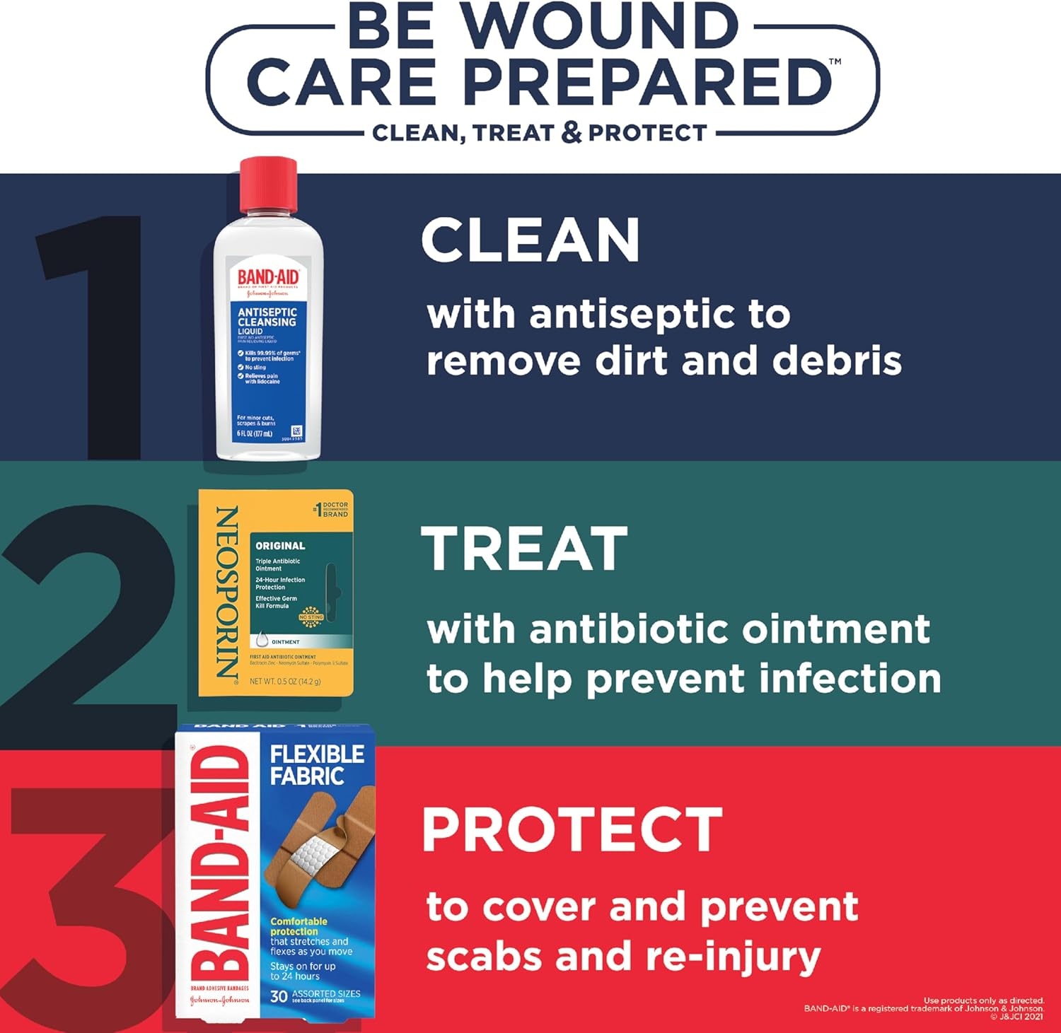 Neosporin Original Ointment for 24-Hour Infection Protection, .5 Oz image number 2