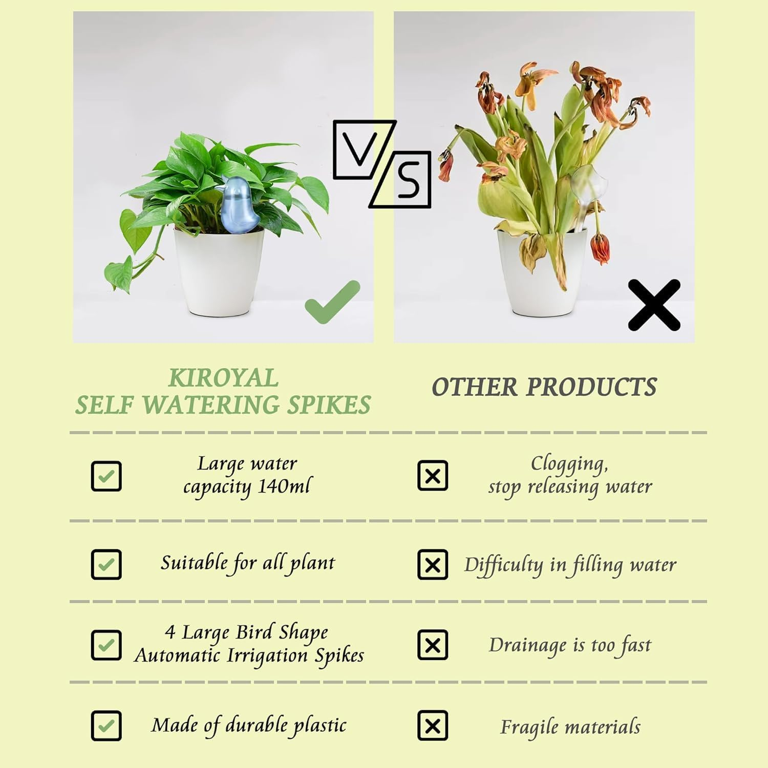 Acemedia 4 Pack Self Watering Spikes, Indoor Plant Watering Globes, Bird Shape Automatic Irrigation Spikes,Plant Watering Devices（Blue） image number 2