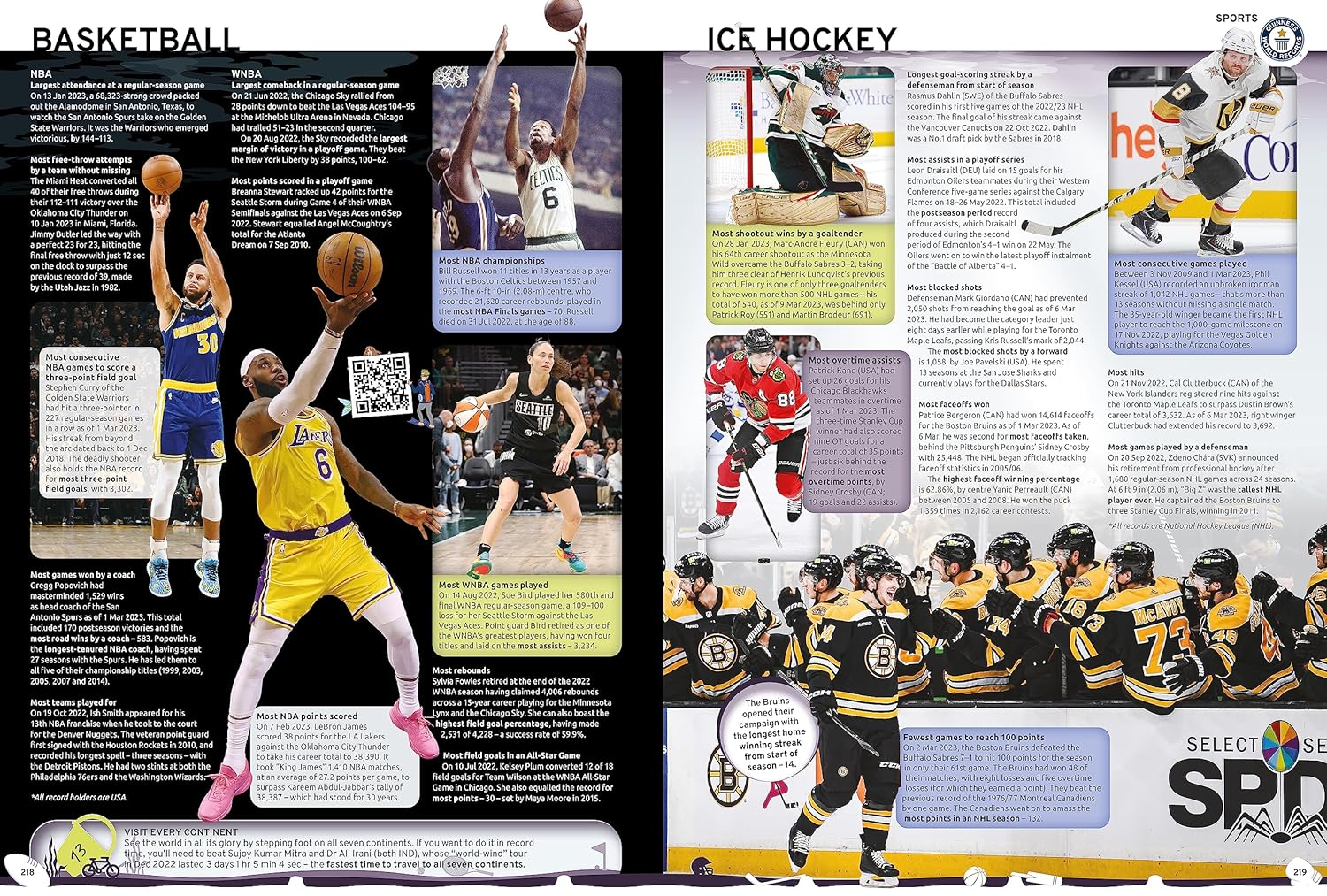 Guinness World Records 2024 image number 1