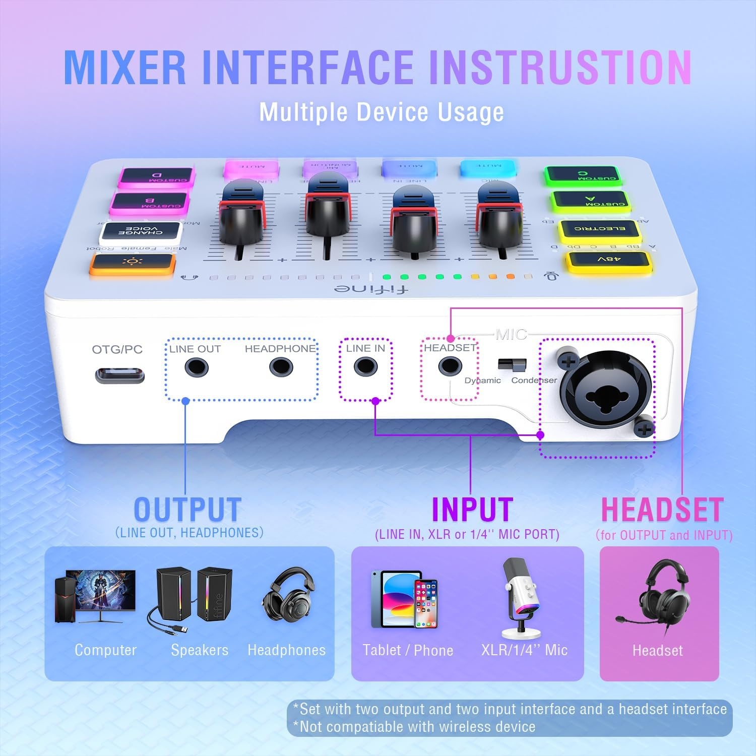 FIFINE Audio Mixer, Gaming Streaming PC Mixer with Slider Fader, XLR Microphone Interface, Monitoring, for Video/Game Voice/Podcast Recording-Ampligame SC3W image number 2