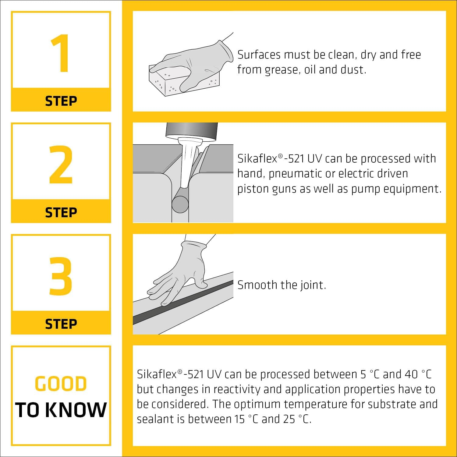 SIKA - Sealant and Adhesive - Sikaflex 521 UV - White - Weather Resistant Sealant - for Interior and Exterior Use - Isocyanate Free - 300Ml