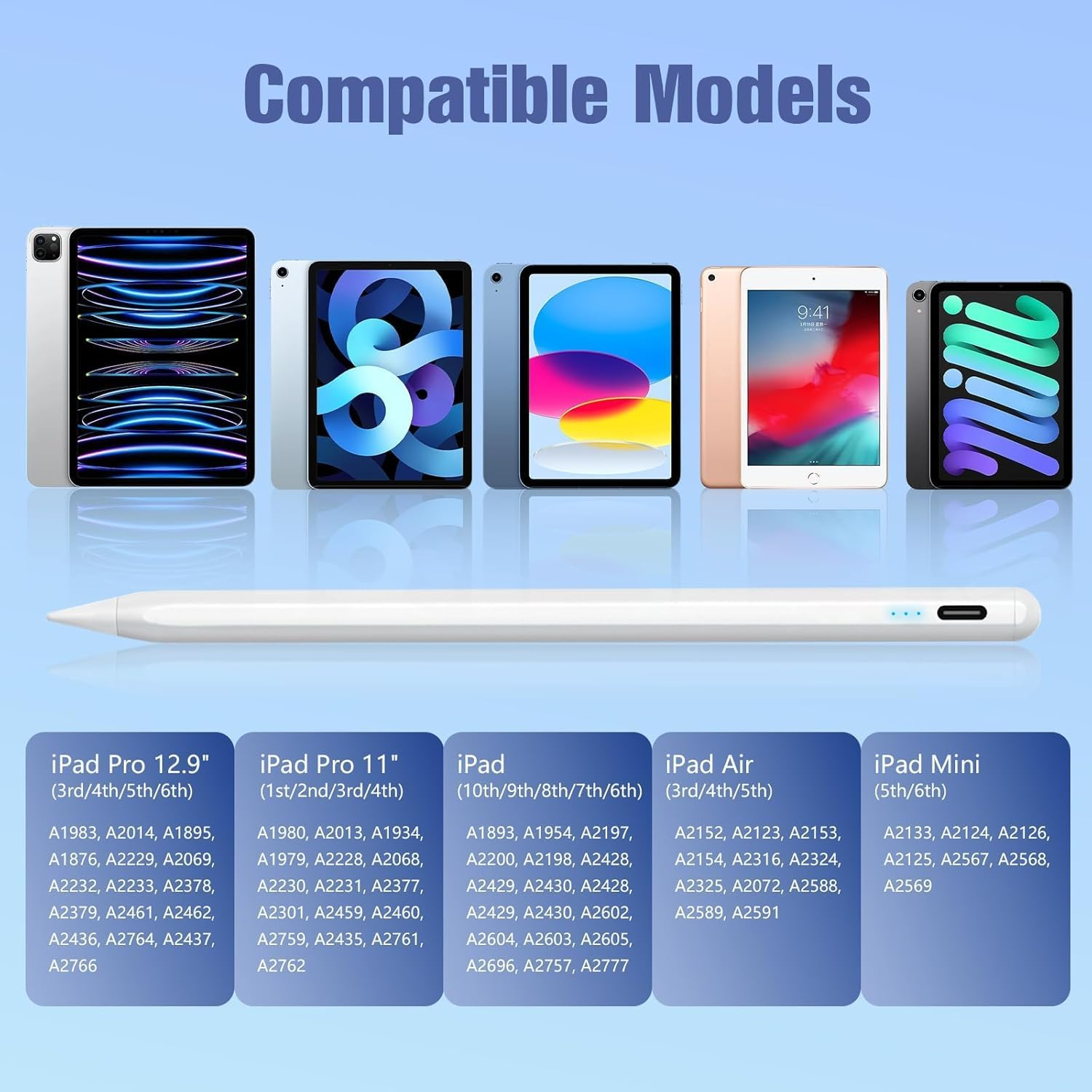 Stylus Pen Apple Pencil with 8 Tips for Ipad 6Th-11Th Compatible with 2018-2025 Apple Ipad Pro 11"/12.9"/M4, Ipad Air 3/4/5/M2/M3,Ipad Mini 5/6 Pixel-Perfect Precision, Tilt Sensitivity,White image number 1