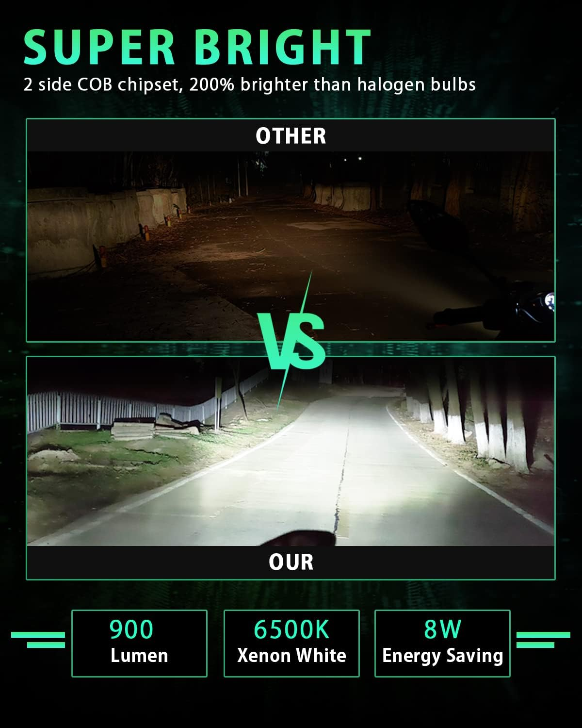 Grandview BA20D LED Bulbs, 2Pcs White BA20D Motorcycle Front Headlight Bulbs, H616 High/Low Beam COB Motorcycle LED Headlight Bulbs (DC 9-80V) image number 1