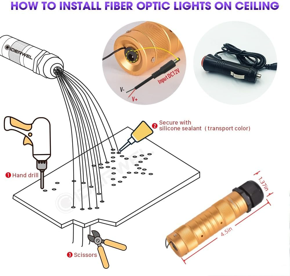 Starry Sky Fibre Optic Light for Car, 300 Pieces, 2 M, 0.75 Mm Fibre Optic Cable Star Ceiling Lights Kit, Bluetooth APP/RF Remote Control, RGBW Fibre Optic Light, Music Synchronization, Timing And image number 3