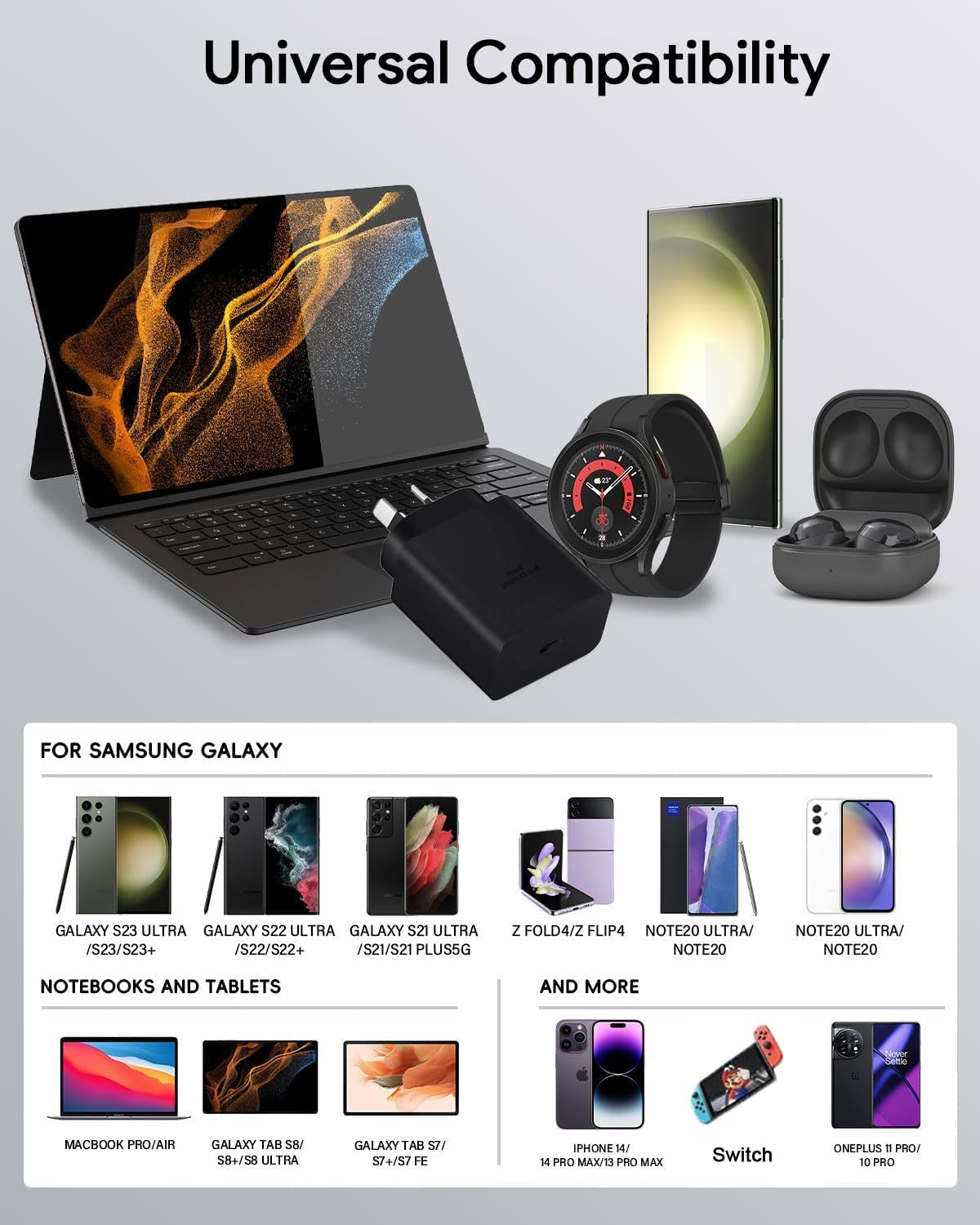 2 Pack 45W USB-C Super Fast Charger with 100W Cable, USB-C Charger Compatible with Samsung Galaxy S25 Ultra/S25 Plus/S25/S24 Ultra/S24+/S24, PPS Charger for Ipad Pro image number 4