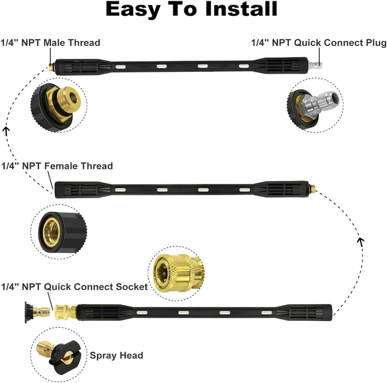 Pressure Washer Extension Wand Set, 1/4 Inch Quick Connect Power Washer Lance, Stainless Steel Pressure Washer Wand Extender, 1 Gutter Cleaner Attachment Curved Rod