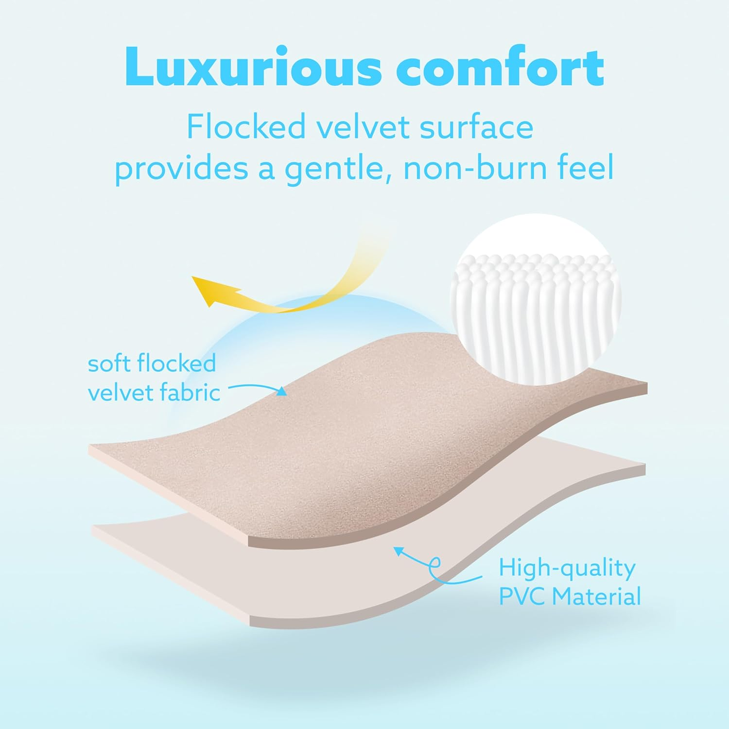 SLOOSH Inflatable Tanning Pool Lounger Float,72" X 65" Pool Floats Adult with Pillow,Luxury Fabric Large Suntan Tub Raft Floatie,Sunbathing Bed Lounge for Water Blow up Kids Ball Pit Party Gifts image number 6