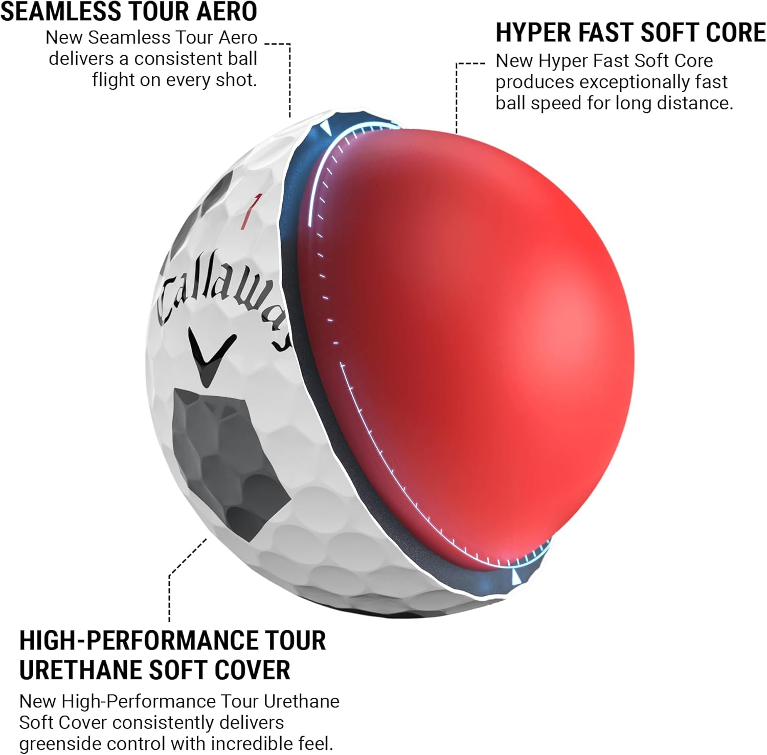 Callaway Golf Chrome Soft Golf Balls image number 2