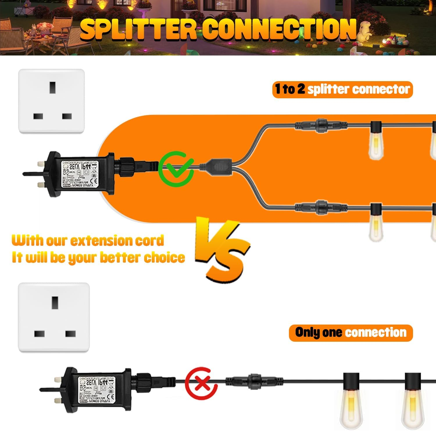 HUAREW 5M Y Extension Cable for Christmas Lights, 2 Pin Extension Cable with Male and Female Connector for Outdoor String Lights G40, Ice Cube Lights, Garden
