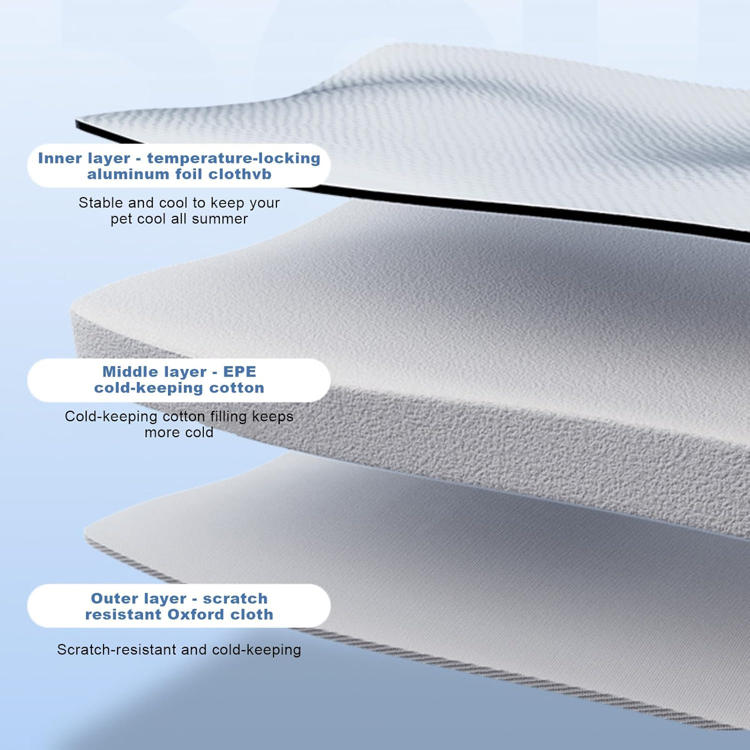 Cooling Cat House - Cooling Outdoor Insulated Feral Cat House - Shelter with Ice Pack Pet Supplies Weatherproof Beds for Medium Small Puppy Kitten Sleeping outside Indoor image number 5