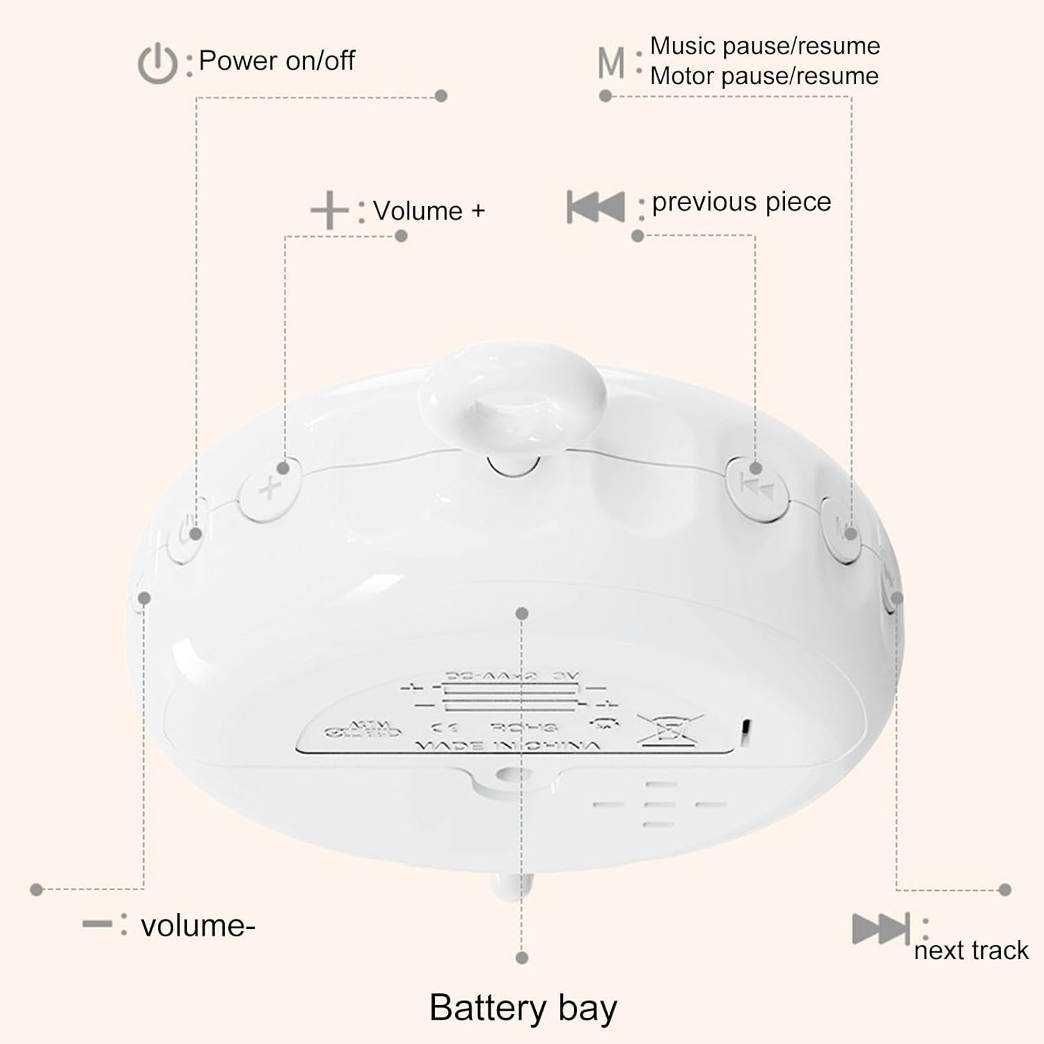 Kid Crib Mobile Music Box | 3 Modes Auto Kid Music Box | Volume Control Kid Music Box Spinner, 24 Piano Lullabies Portable Kid Sound Machine for Girls, Home, Nurser image number 6