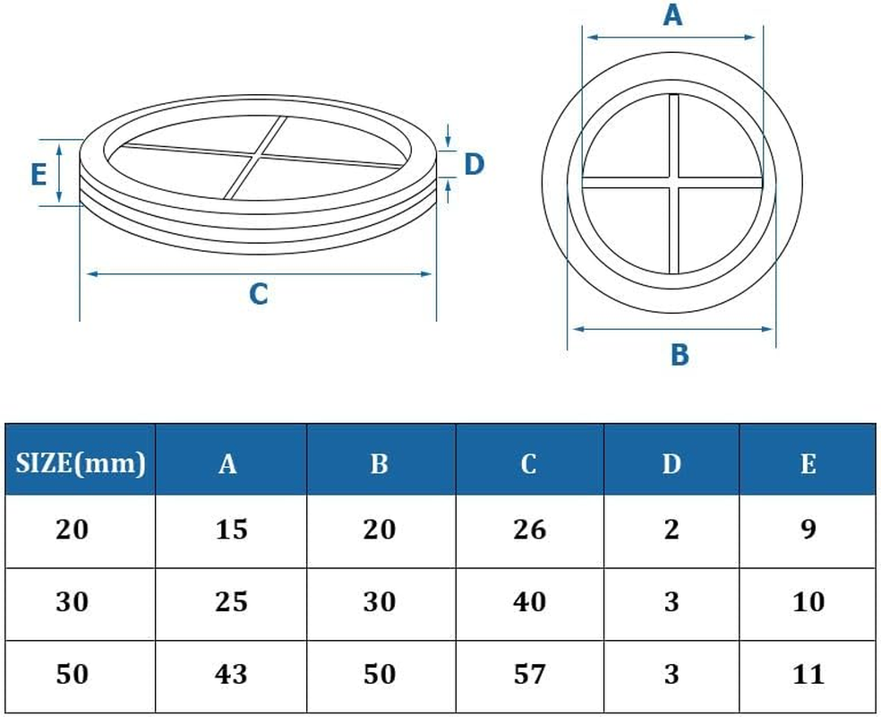 Rubber Grommets 20-Pack - Edge Protector for Cable Management in Automotive/Workshop/Server Cabinets image number 1