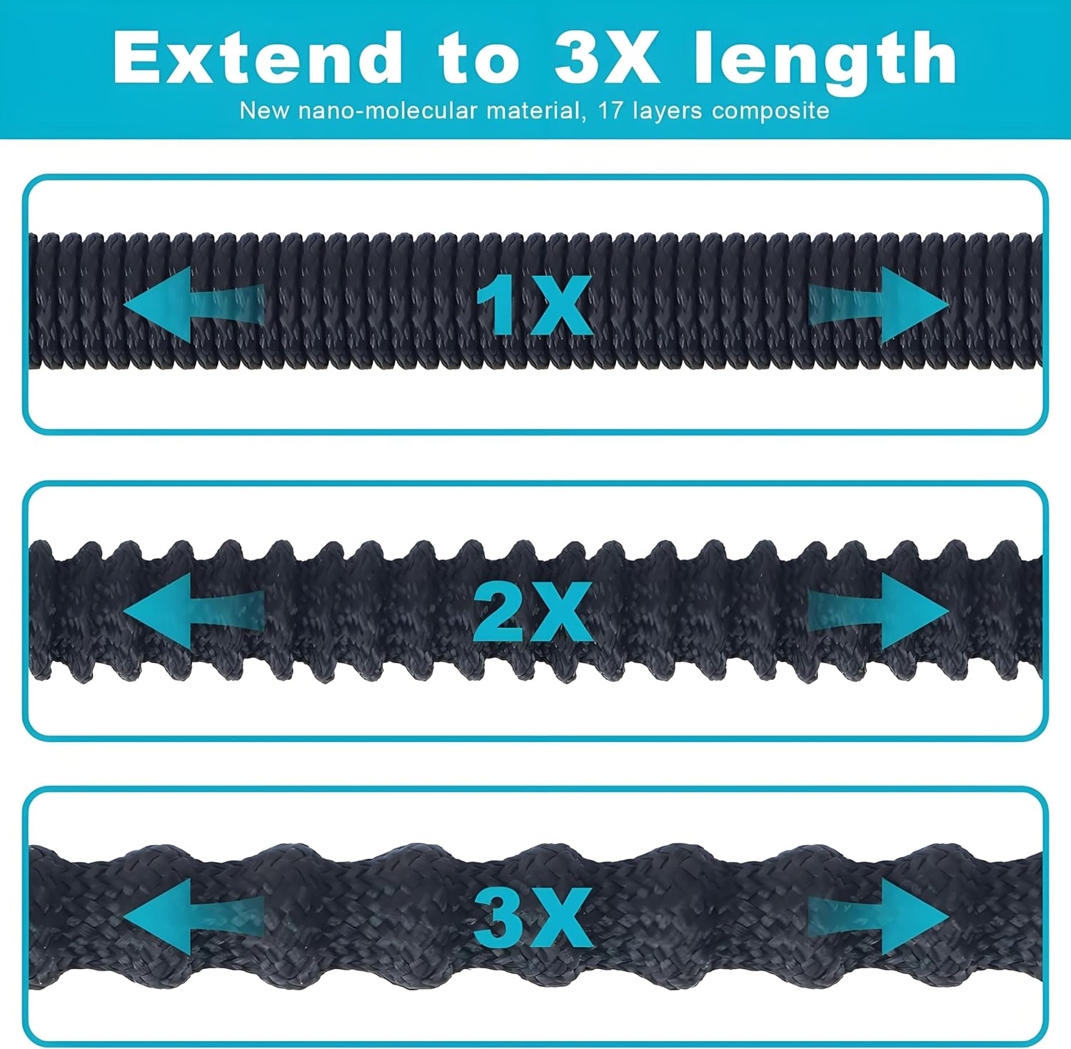 Expandable Garden Hose 50Ft, Garden Hose with Multi-Function Adjustable Nozzle, Flexible No-Kind Water Hose for Cars, Rvs, Boats, Campers, Outdoors, Yards, Lawns (15M) image number 5