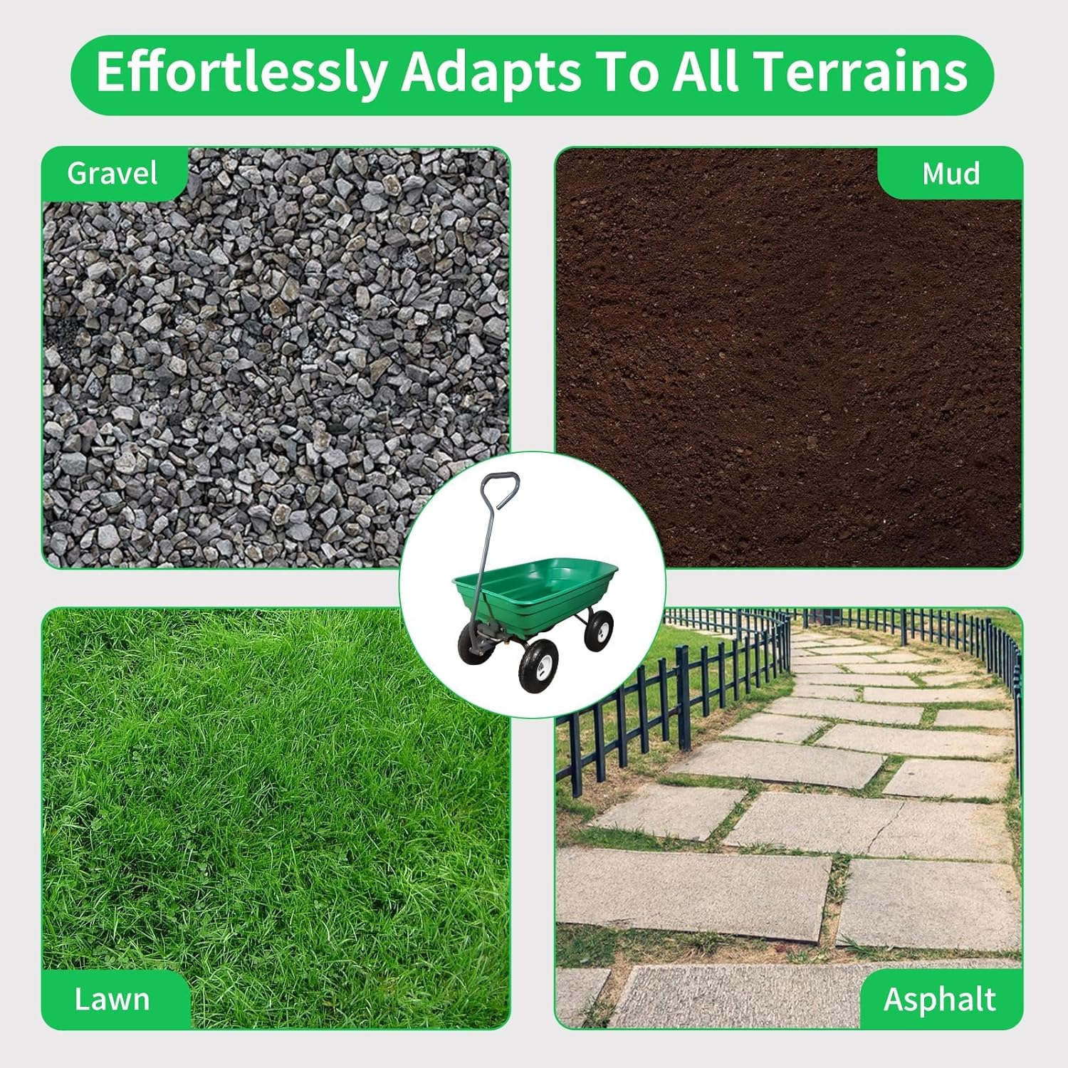 Garden Dump Cart,Camping Beach Wagon with 180&deg; Rotating Handle and 10" Pneumatic Tires,Practical Heavy Duty Yard Carts and Wagons,Quick Release Utility Wheel Barrow Trolley image number 4