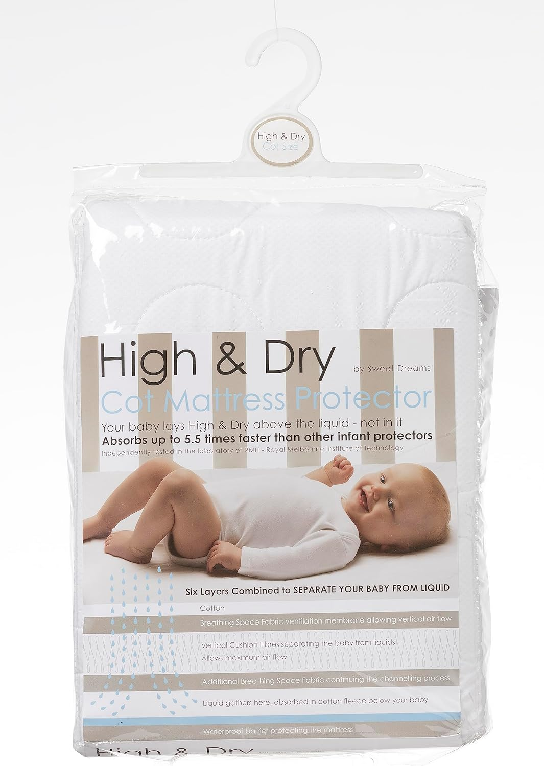 Sweet Dreams High and Dry Cot Mattress Protector, White image number 1