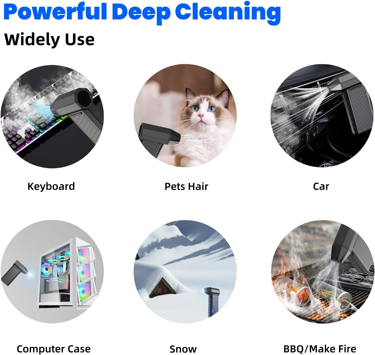 Lecoirrax Compressed Air Duster, 150000RPM Mini Air Blower Turbo Fan, 3 Gear Adjustable High Speed Electric Air Duster with LED Light, Cordless Air Duster for Car Computer Keyboard Office Home Outdoor image number 2