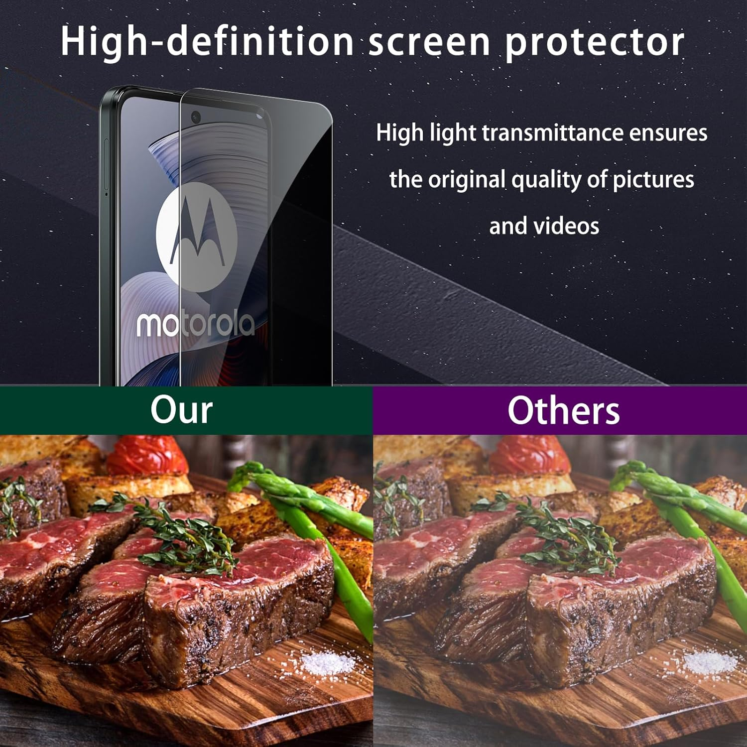 GXAYZ Privacy Screen Protector for Motorola Moto G55 5G, Privacy Tempered Glass Protection, Anti-Peeping Privacy Film, Anti-Spy Protective Glass, Pack of 2 image number 6