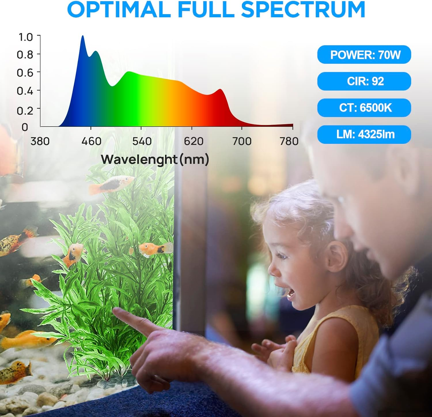 LED Aquarium Light, Dimmer Control 0-100% Brightness 70W Planted Fish Tank Light Asta120 Clamp Clip Lamp for Freshwater Refugium Algae Fish Tank with Gooseneck image number 4
