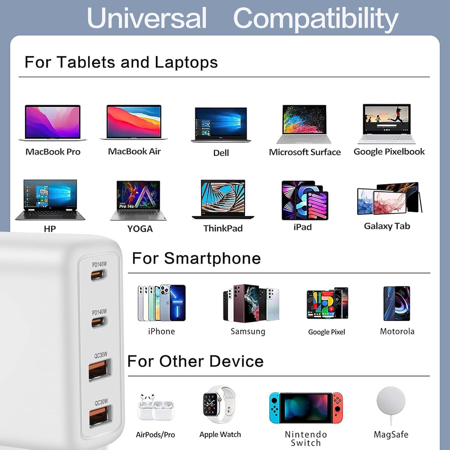 140W USB C Gan Charger - 140W USB-C PD Charger, Qc3.0Wall Charging Block, 2USB-C&2USB-A Laptop Charger Withus, UK, EU, AU Plug Heads&Travel Plugs Compatible with Macbook, HP, Dell, Iphone 16,Forgalaxy image number 3