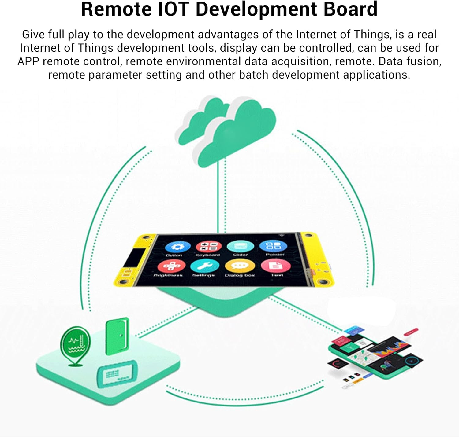 ESP32 Touchscreen 2.8 Inch LCD TFT Module with Touch Screen Display Module, Wireless Bluetooth 4.2 Support LVGL, ESP32 Touch Screen Smart Display Development Board image number 4