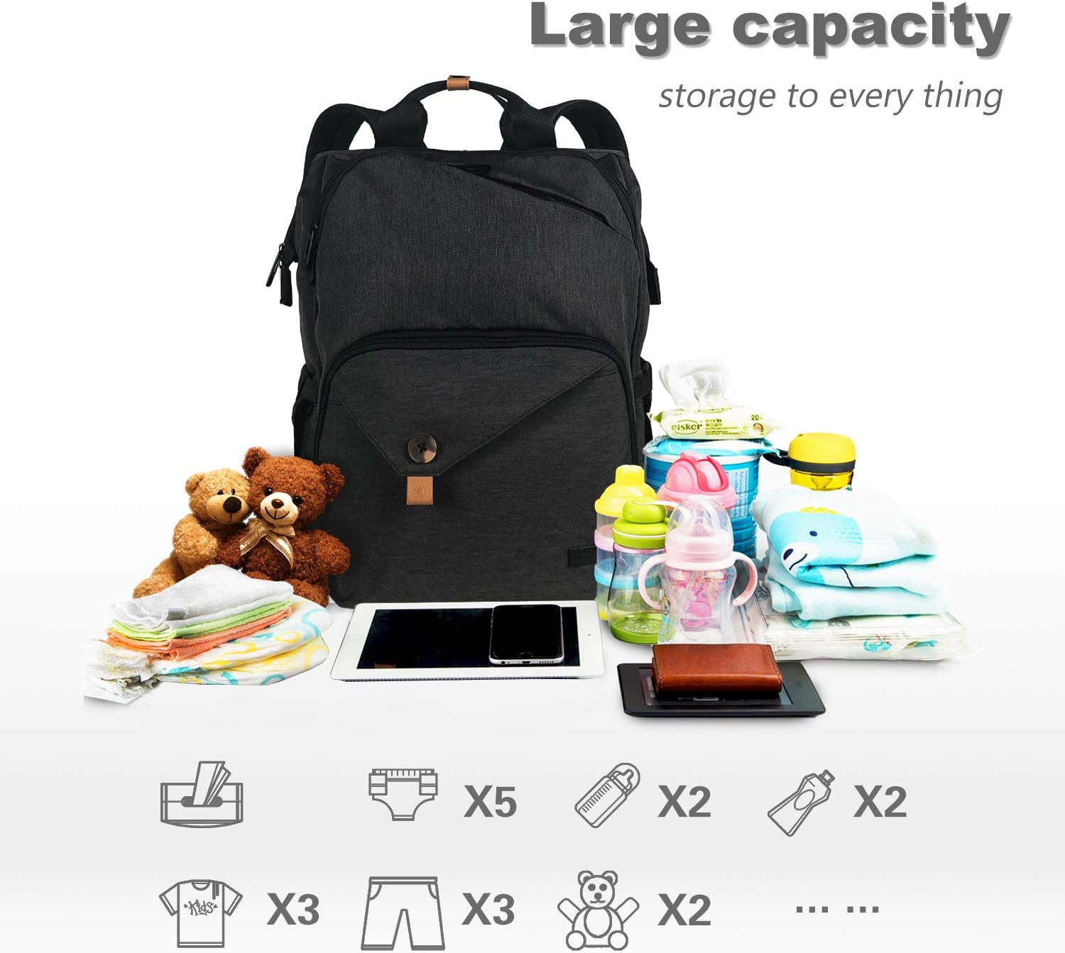 Hap Tim Baby Diaper Bag Backpack Large Capacity Double Compartment with Stroller Straps,Waterproof Nappy Bag Backpack for Newborn Mother/Father(Au7340-Dg) - Grey image number 2