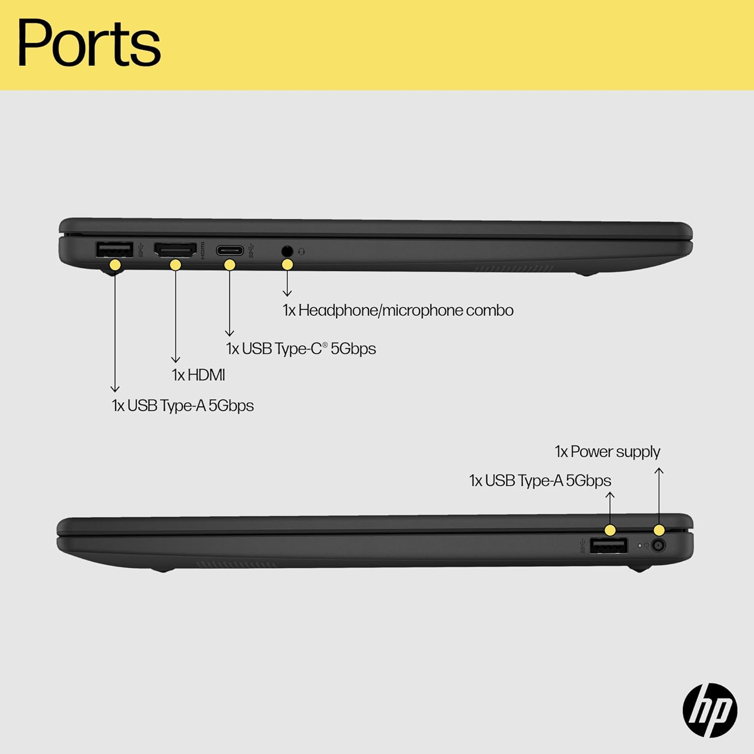 HP 14" Laptop, 14-Inch FHD Display, Intel I7-1255U Processor, 8GB RAM, 256GB SSD, Intel UHD Graphics, Windows 11, Lightweight & Portable, Long Battery Life, Silver, B22Z0PA image number 5