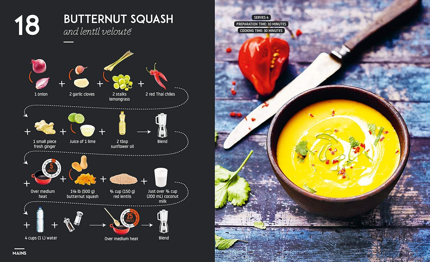 Look Cook Eat: 200 Recipes without Words image number 6