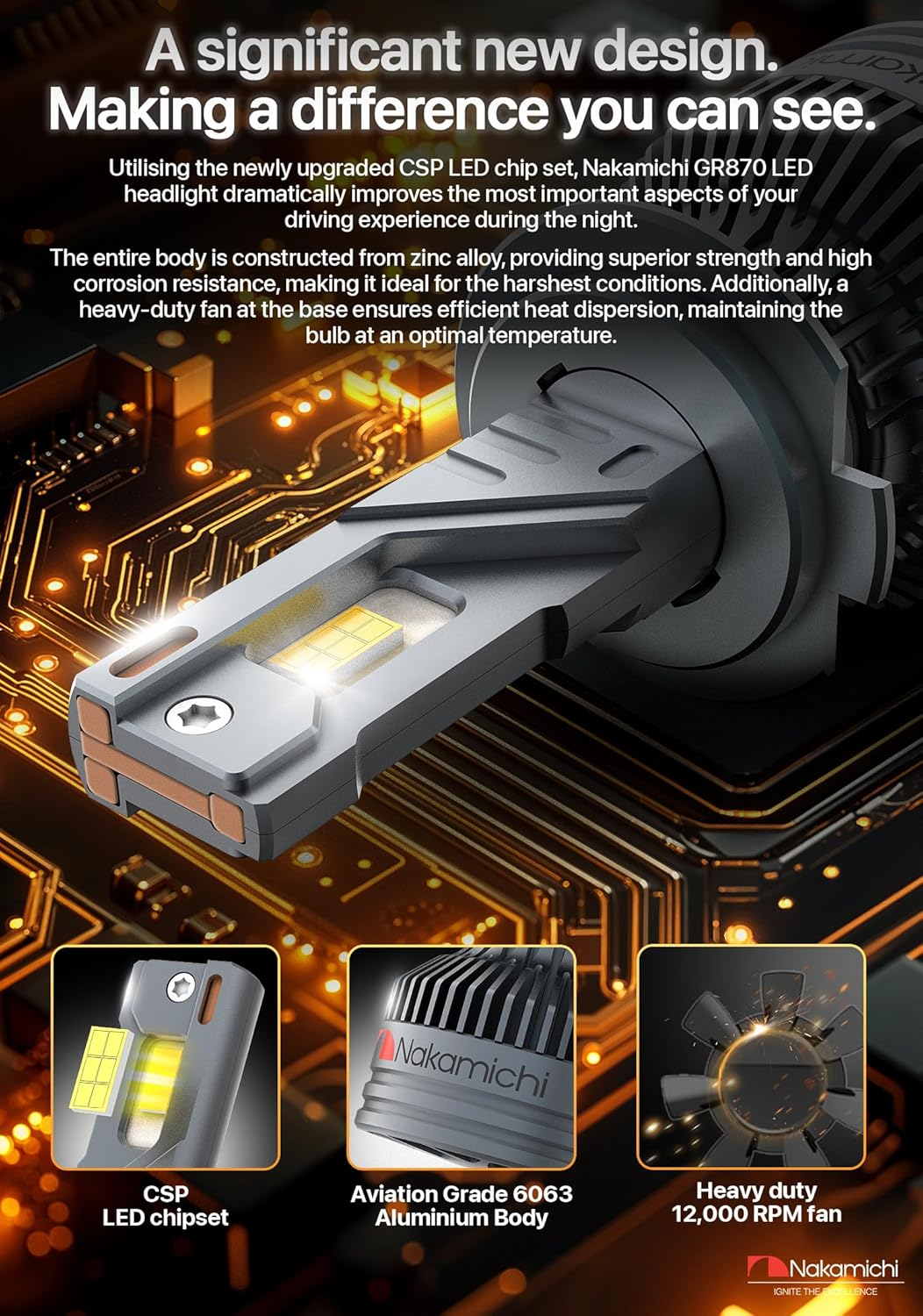 Nakamichi GR870 Series D2 D4 LED Light Bulbs for Replacement, 31,000 Lumens 200W per Set, Super Bright Cool White, Plug and Play, High & Low Beam, Pack of 2, 6000K, D2 D4 D2S D2R D4S D4R image number 3