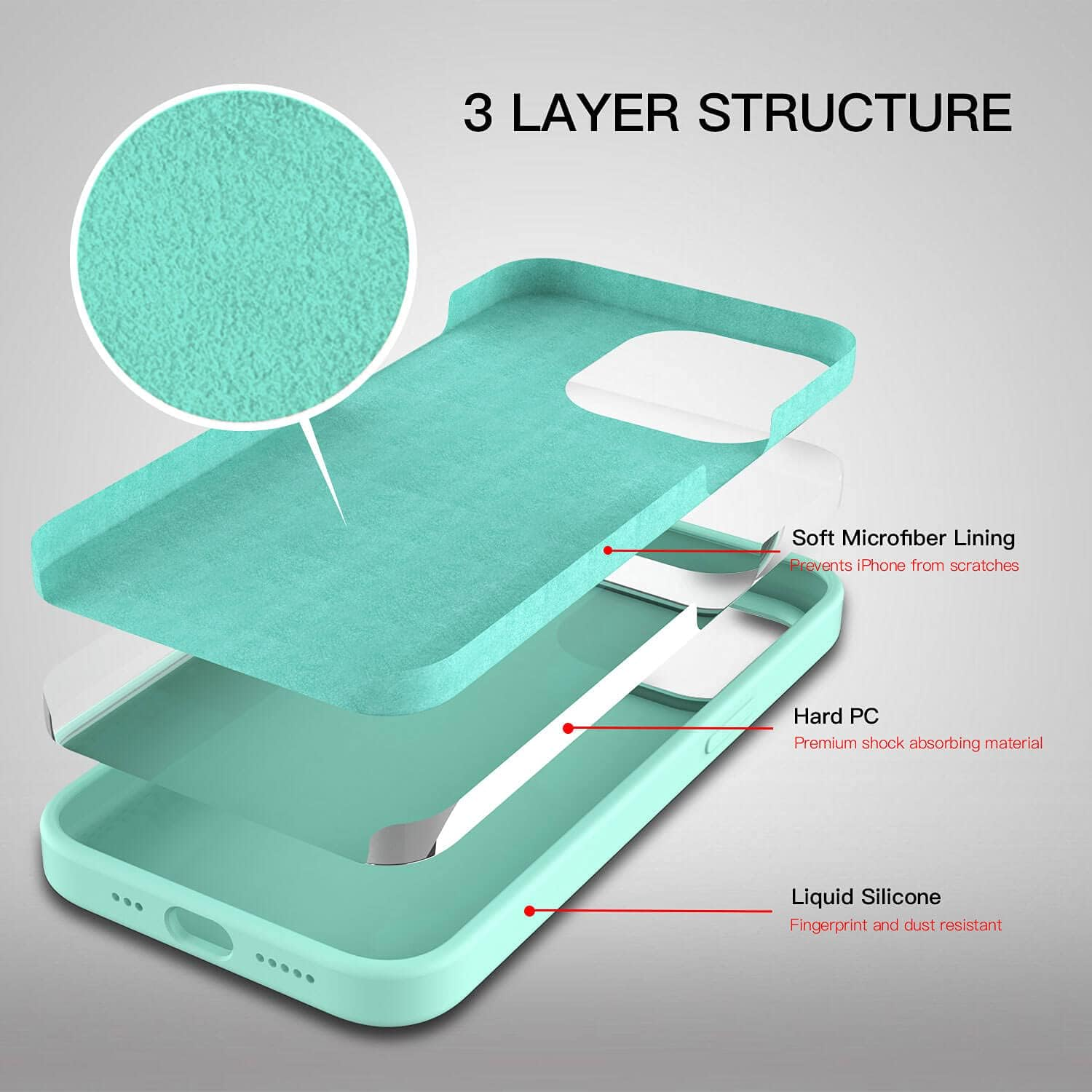 ZUSLAB Case for Iphone 13 Case, Liquid Silicone Anti-Scratch Gel Rubber Shockproof Full Protection Soft Microfiber Lining Cover for Apple (2021) - Mint