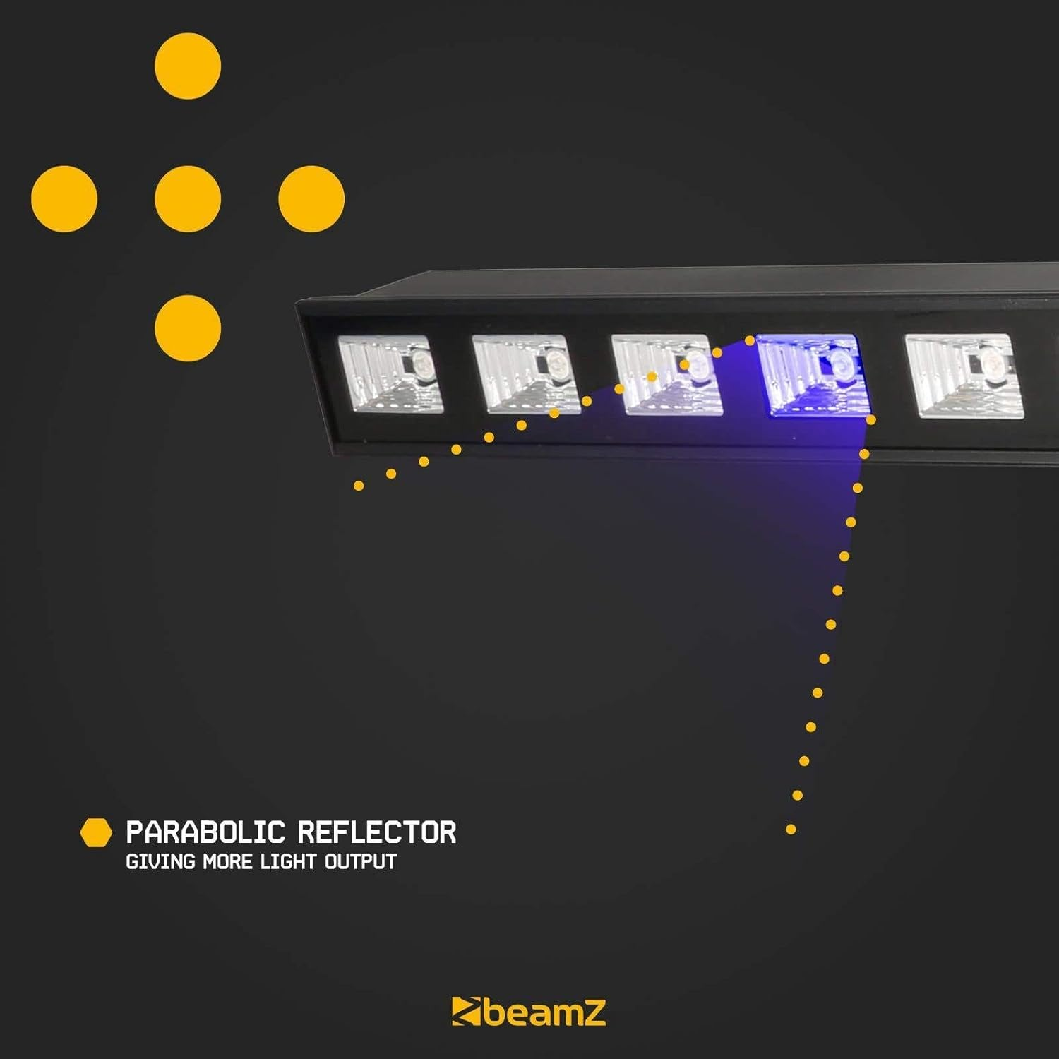 Beamz BUV63 LED UV Light Bar Strip DJ Party Ultra Violet Black Light Glow Effects 6X3W