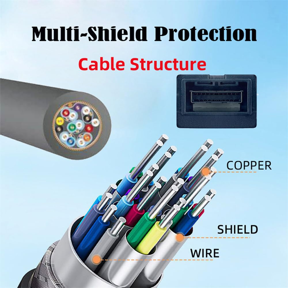 Xiwai HDMI 1.4 4K Type a Male to Type-E Female Audio Video Cable for Automotive Connection System Grade Connector 1.6Ft