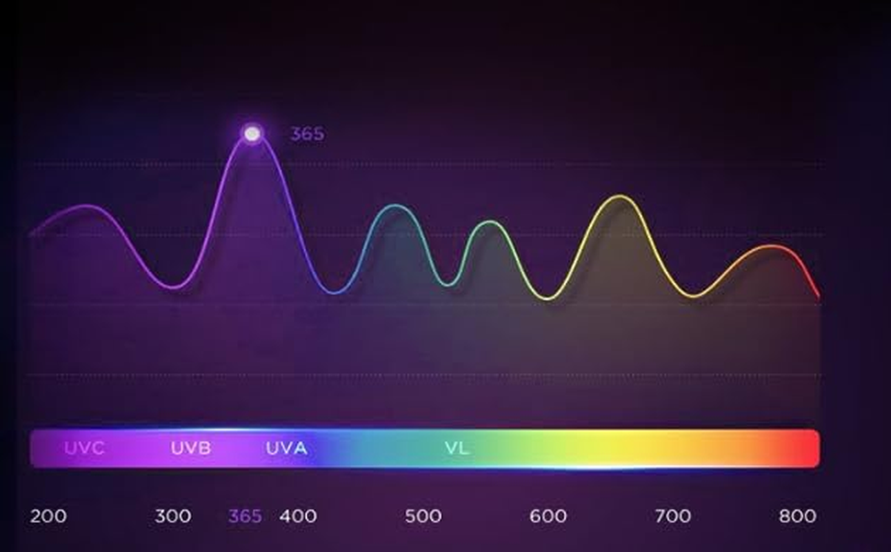 Electric Fly Swatter Racket, Portable Electric Mosquito Swatter, 2 in 1 Bug Zapper Racket with LED, Fly Killer and Mosquito Trap Lamp, USB Rechargeable Mosquito Trap for Home Backyard Patio Camping image number 1