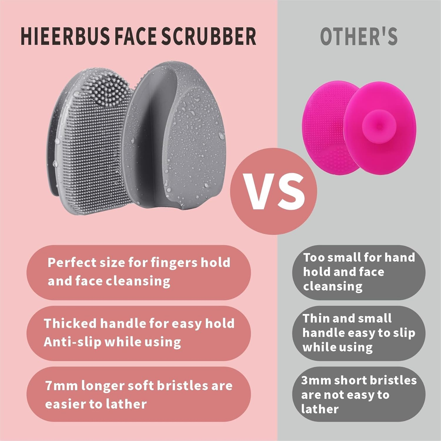 Hieerbus Silicone Facial Cleanser, Manual Exfoliating Brush, Handheld Facial Cleansing Brush for Women Men Remove Pores Cleansing Massage (Grey + White) - Black+Gray image number 6