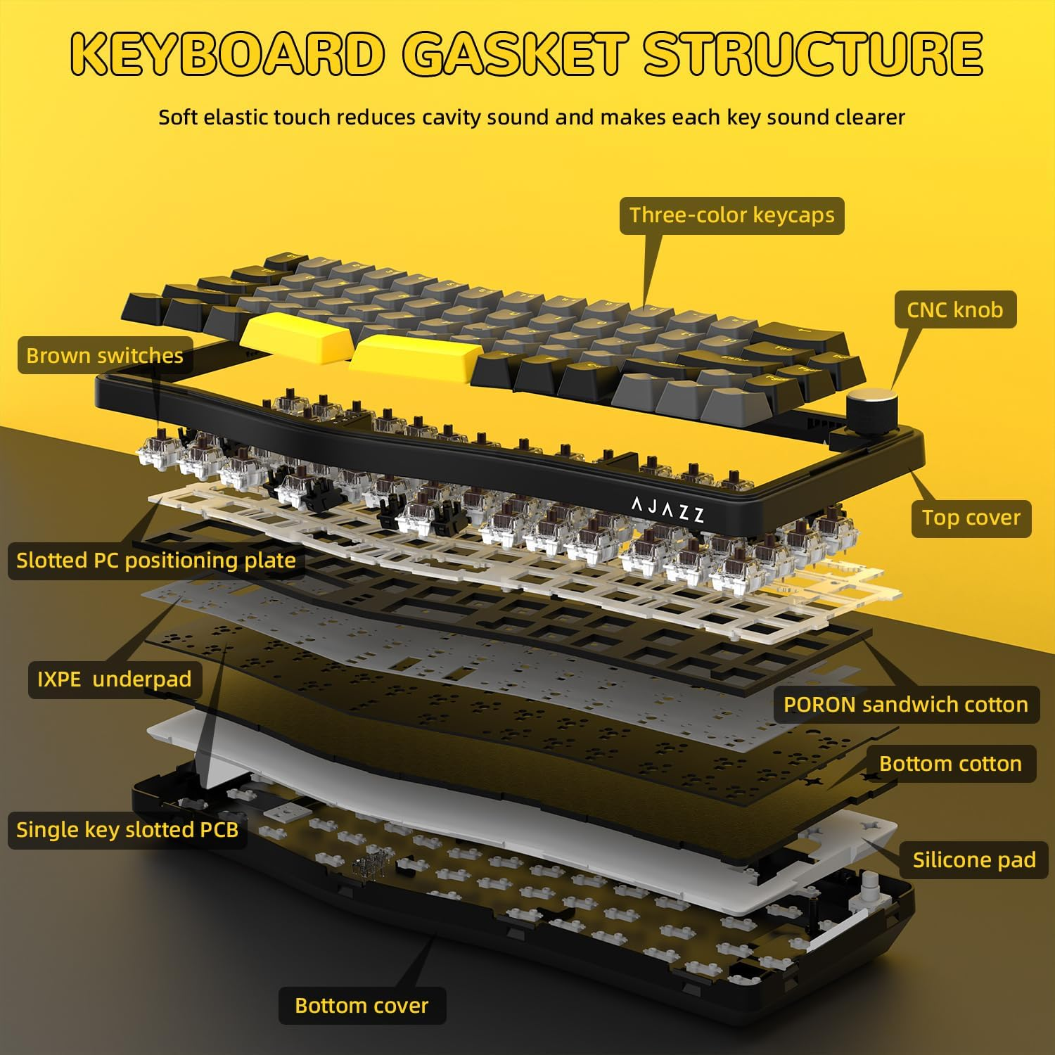 AKS068 65% Wired Mechanical Gaming Keyboard with Coiled Cable, 68-Key Alice-Layout Mechanical Keyboard, RGB Hot Swappable Red Switches VIA/QMK Programmable Knob Gasket Mount for Win/Mac (Black)