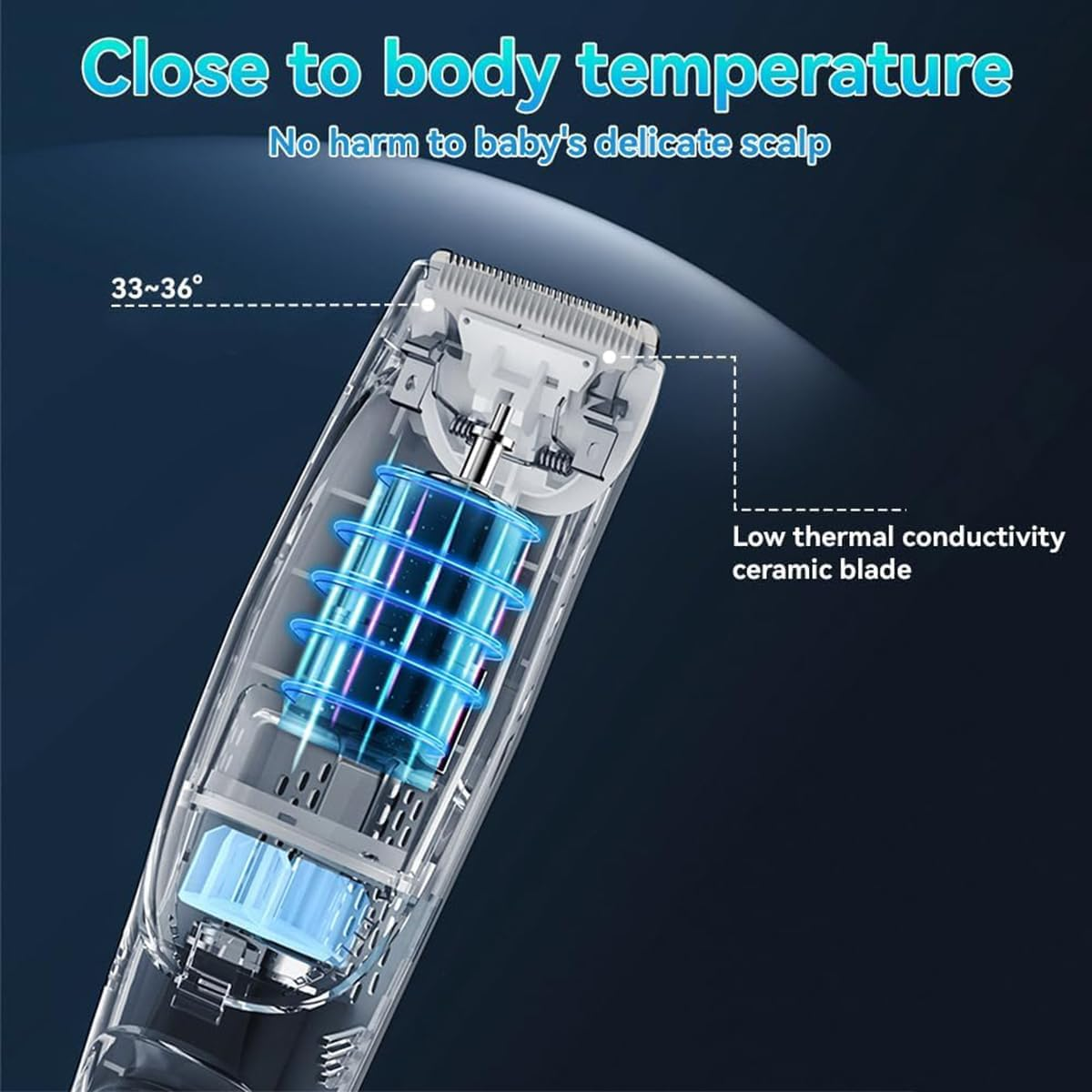 Vacuum Baby Hair Clippers, Hair Trimmer for Kids & Men, Electric Haircut Kit with Dual Motor Power, IPX7 Waterproof Professional Hair Trimmer