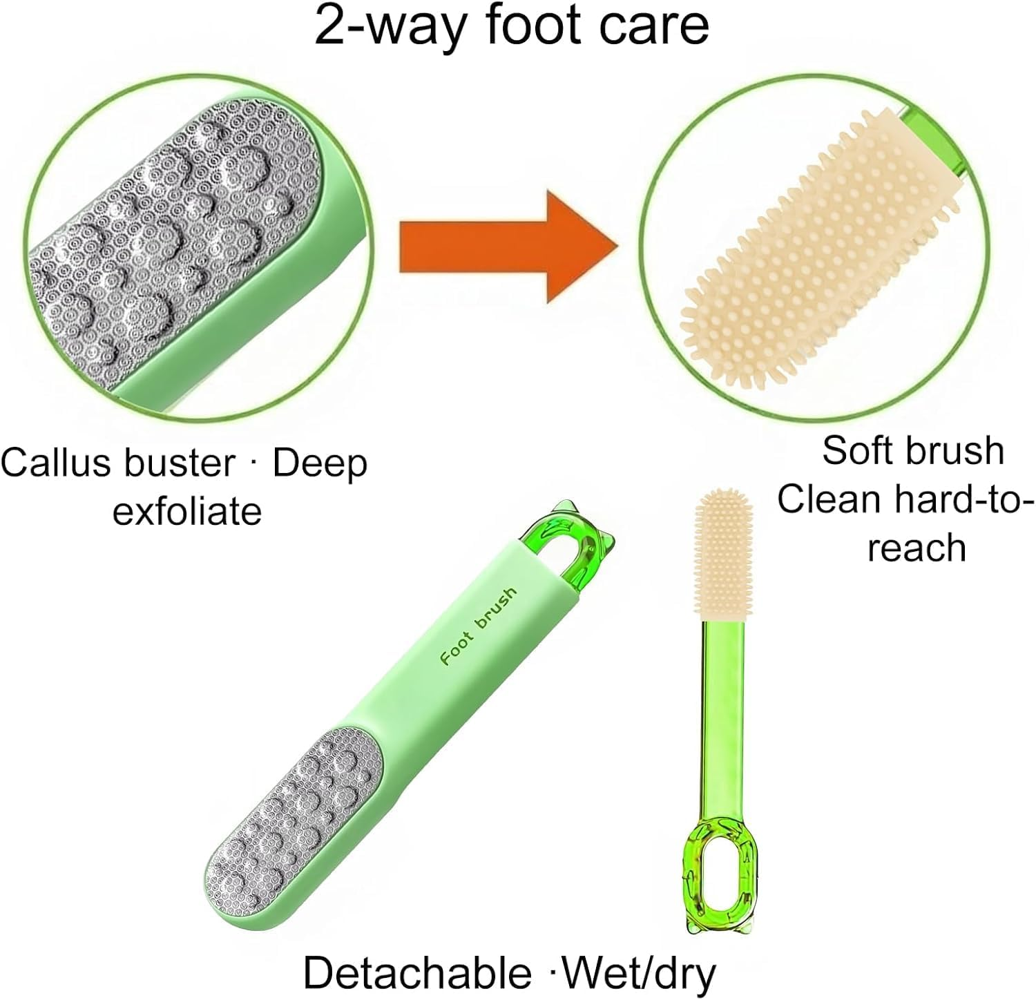3-In-1 Pedicure Scrubber Tool - Foot Pumice Stone,Stainless Steel Dual-Sided Foot File & Callus Remover, Durable Easy-To-Clean Rasp for Hard Dead Skin, Corn Removal & Soft Feet,Dry & Wet Use (Green,5 PCS) image number 5