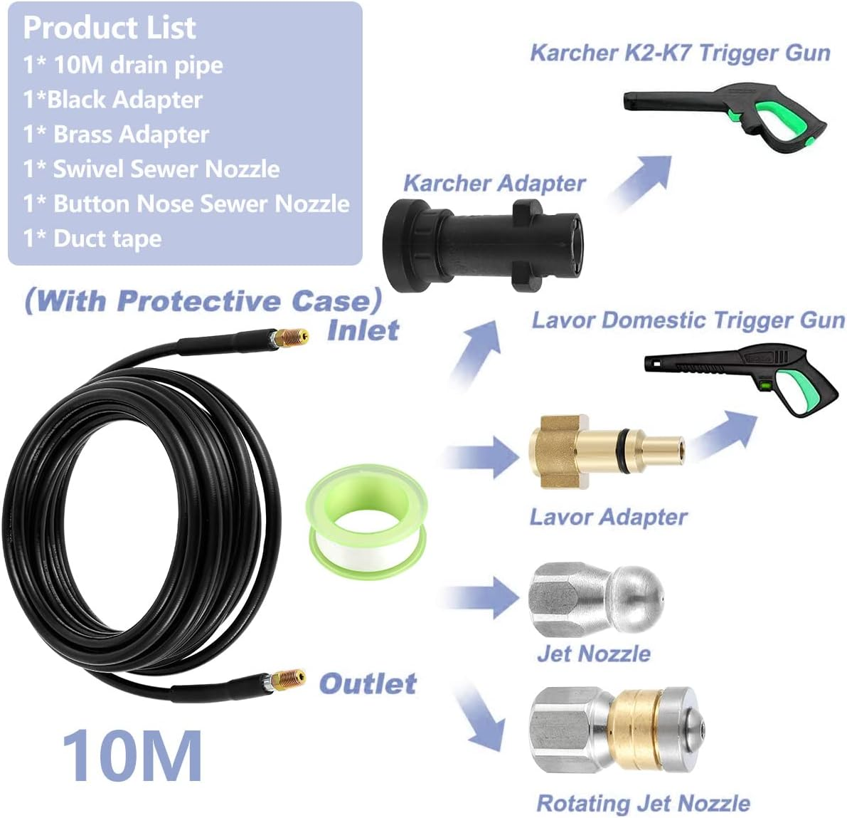 33FT Sewer Jetter Kit, High Pressure Washer Drain Cleaning Hose Kit,1/4 Inch Sewer Jetter Nozzle Kit, Pipes Gutters Cleaning Tool Compatible with K2 - K7 Series Pressure Washer