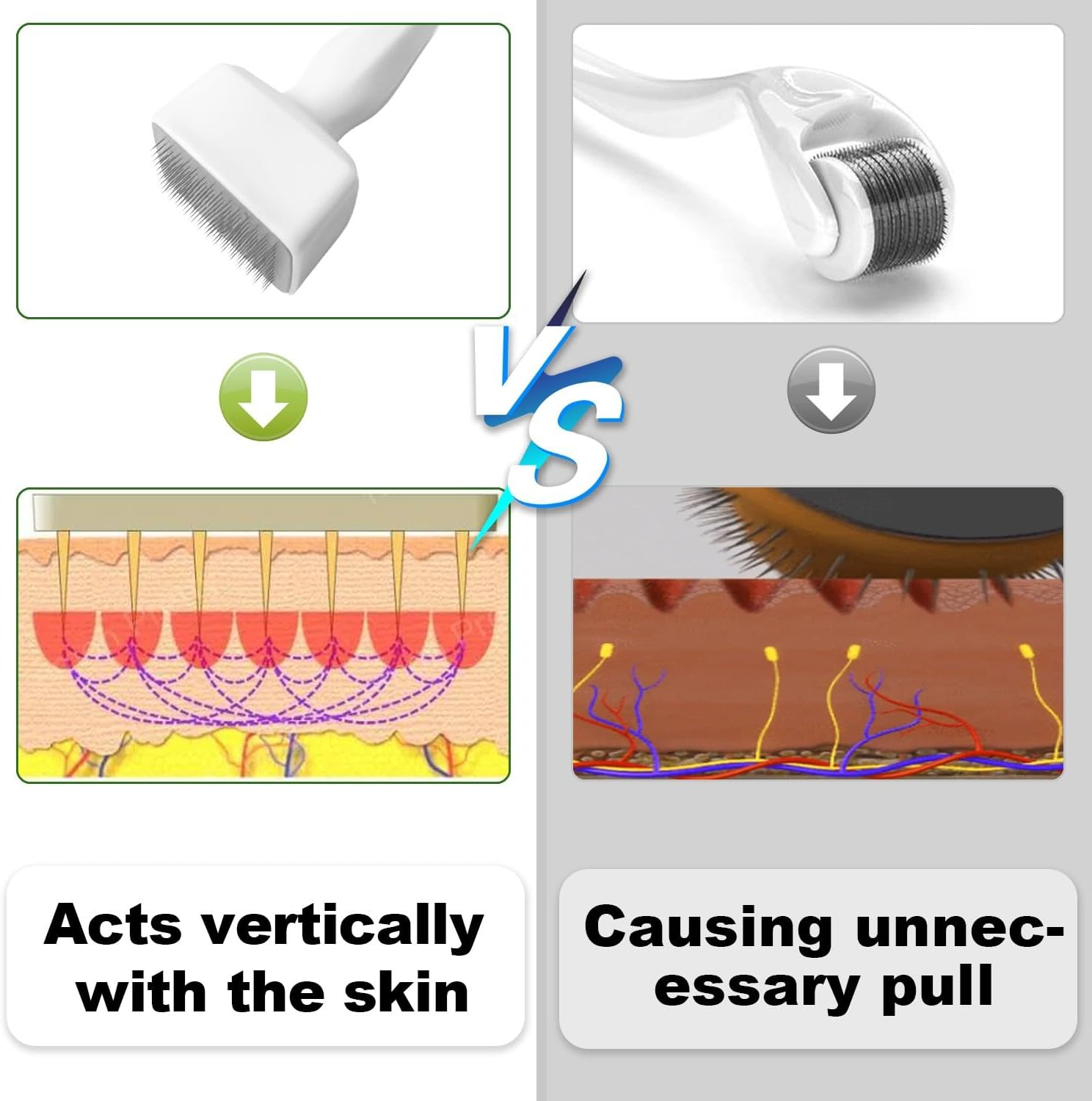 Simofuze Derma Stamp, Professional Derma Roller, 0-3Mm Adjustable Microneedling, 140 Needles Dermastamp, for Hair and Beard Growth, Improve Skin Condition, for Women and Men image number 5