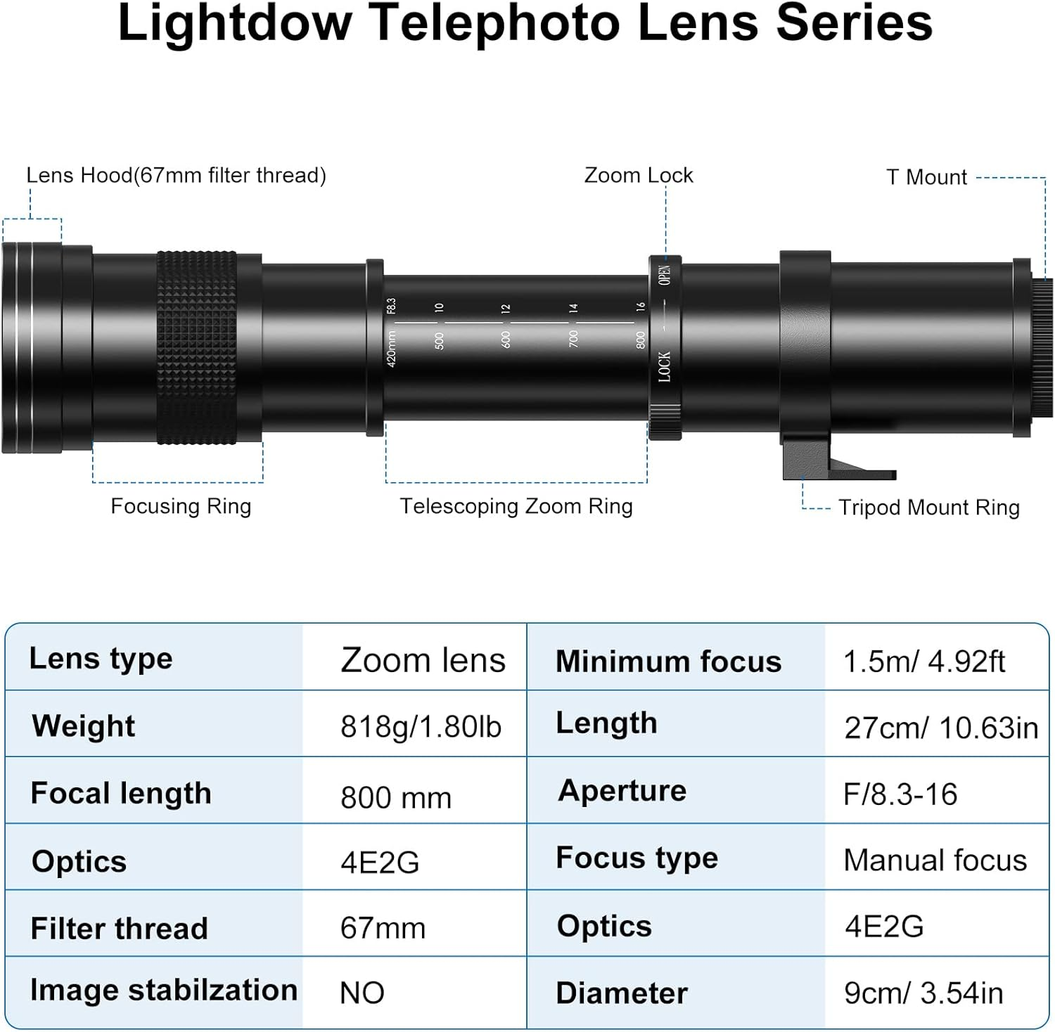 Lightdow Telephoto Lens 420-800Mm F/8.3-16 Manual Telephoto Zoom Lens + F-Mount for Nikon D610 D700 D800 D810 D3100 D3200 D3300 D3400 D5100 D5200 D5300 D5500 D5600 D7000 D7100 D7200 SLR Camera Lenses image number 1