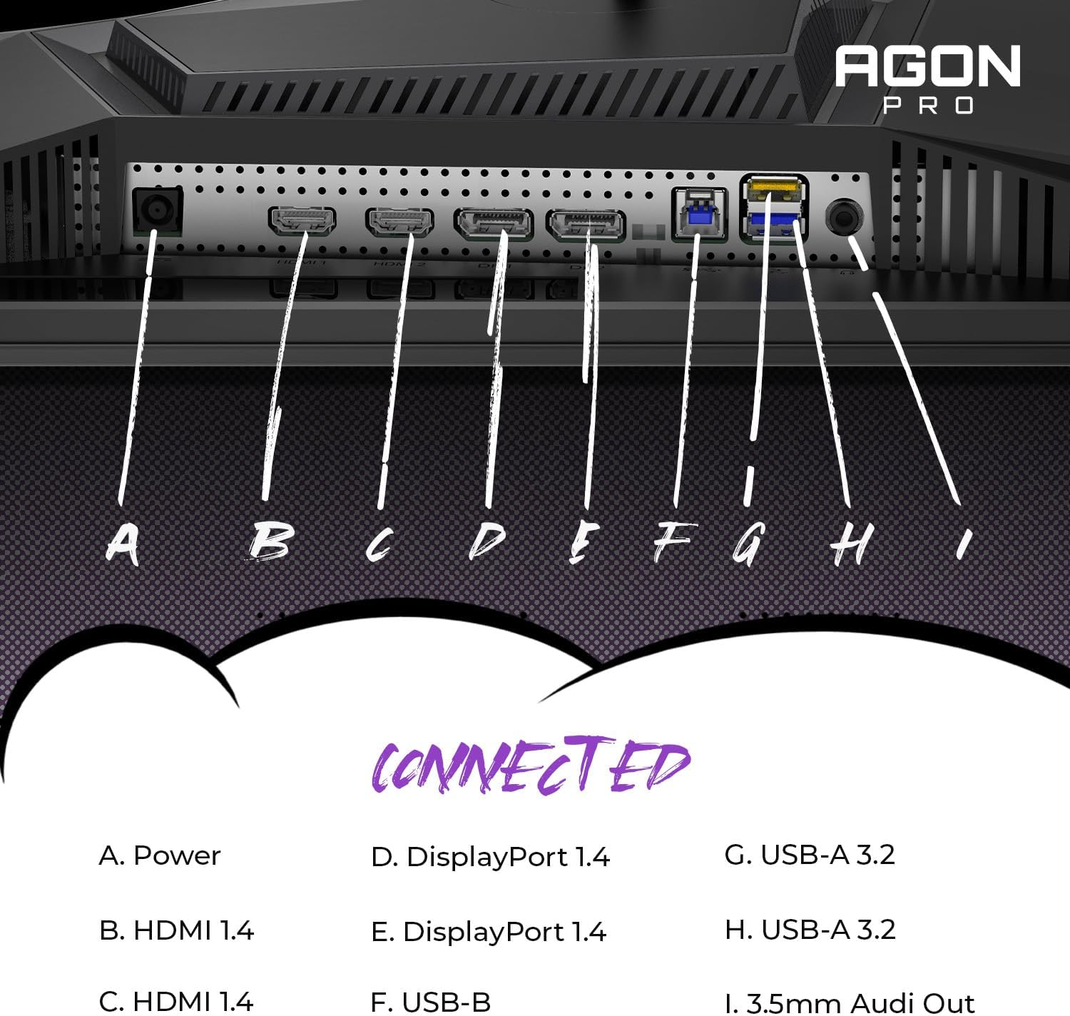 AOC Agon AG276QZD OLED G-Sync Compatible 0.03Ms GTG 240Hz Gaming Monitor