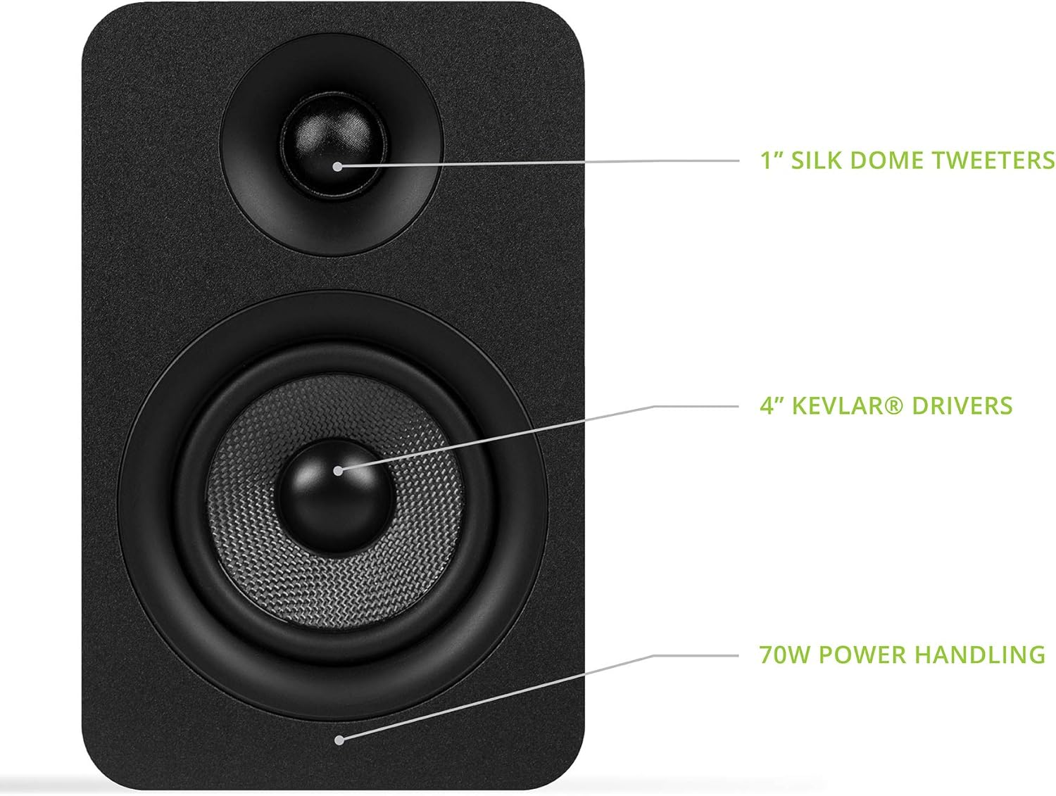 Kanto YU Passive 4" Speakers with 1" Silk Dome Tweeter and 4" Kevlar Woofer - Black, Pair - White image number 7