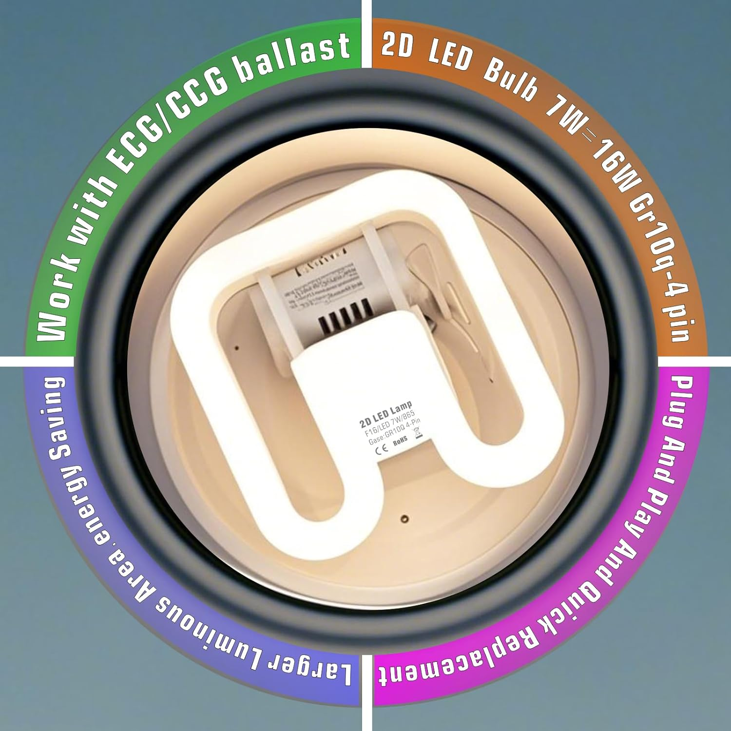 IHYCTV Gr10Q 4-Pin LED 2D Light 7 W, 1000 Lumen 6500 K Daylight White, [ECG/KVG Compatible] Direct Replacement for 16 W CFL, without Rewiring, IP20, for Commercial & Industrial (Pack of 1) image number 5