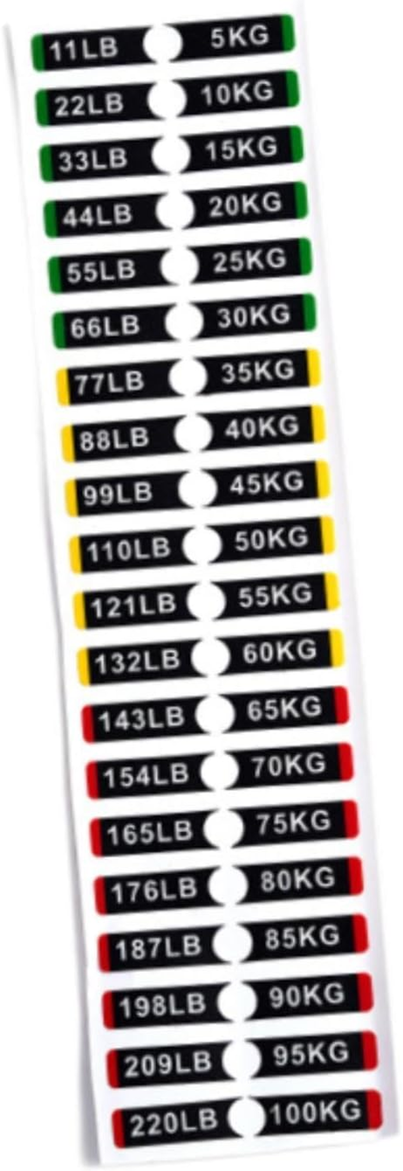 Dickly Weight Stickers Weight Number Stickers Exercise Equipment Gym Weighted Block Label Sticker Decals Weight Stack Labels Decals, 10 to 200Lb, 7Cmx1.2Cm