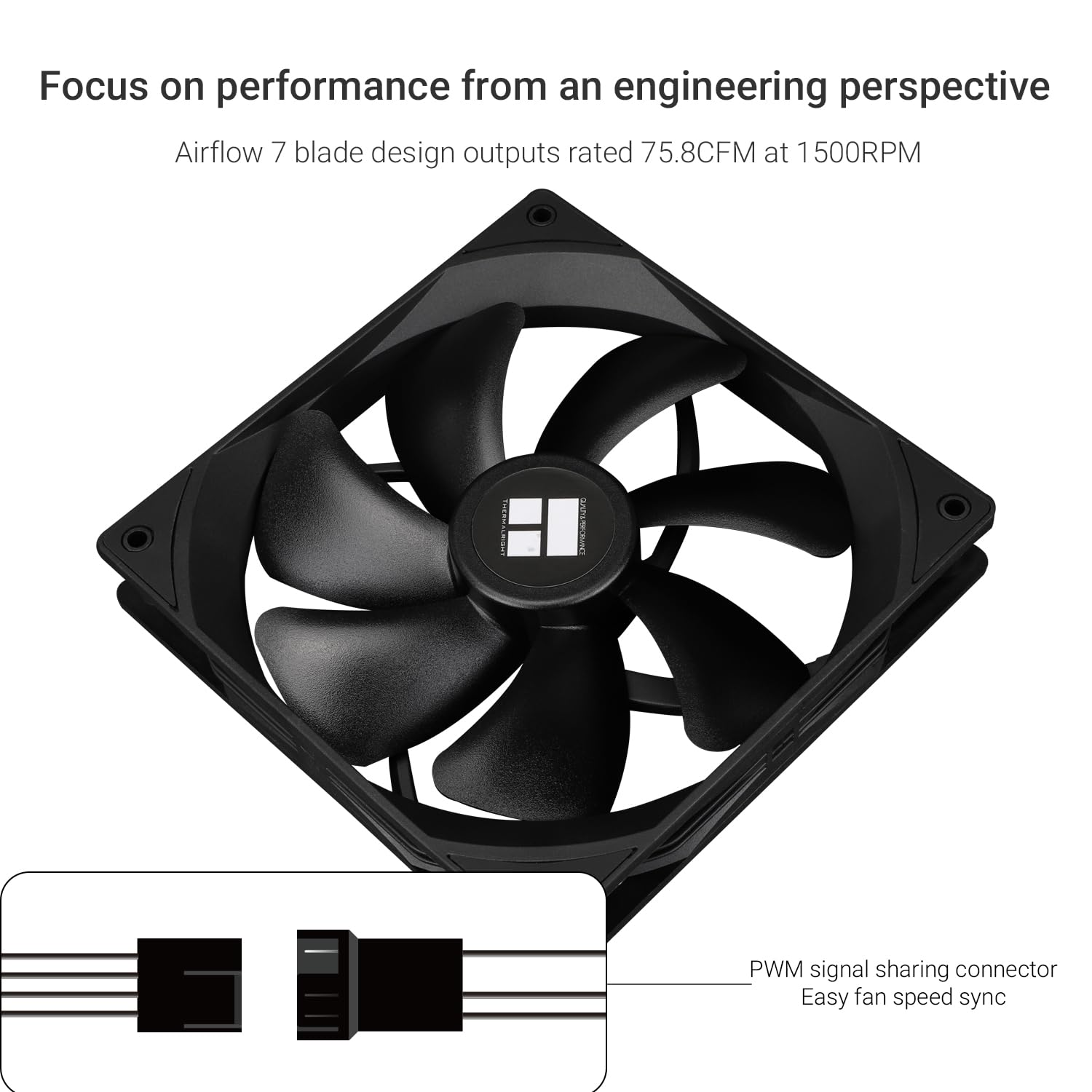 Thermalright TL-C14C X3 CPU Fan,With 4-PWM Control, Low Noise PC Cooling, 140Mm Computer Chassis Fan, CPU Cooler|Black(3-Pack)