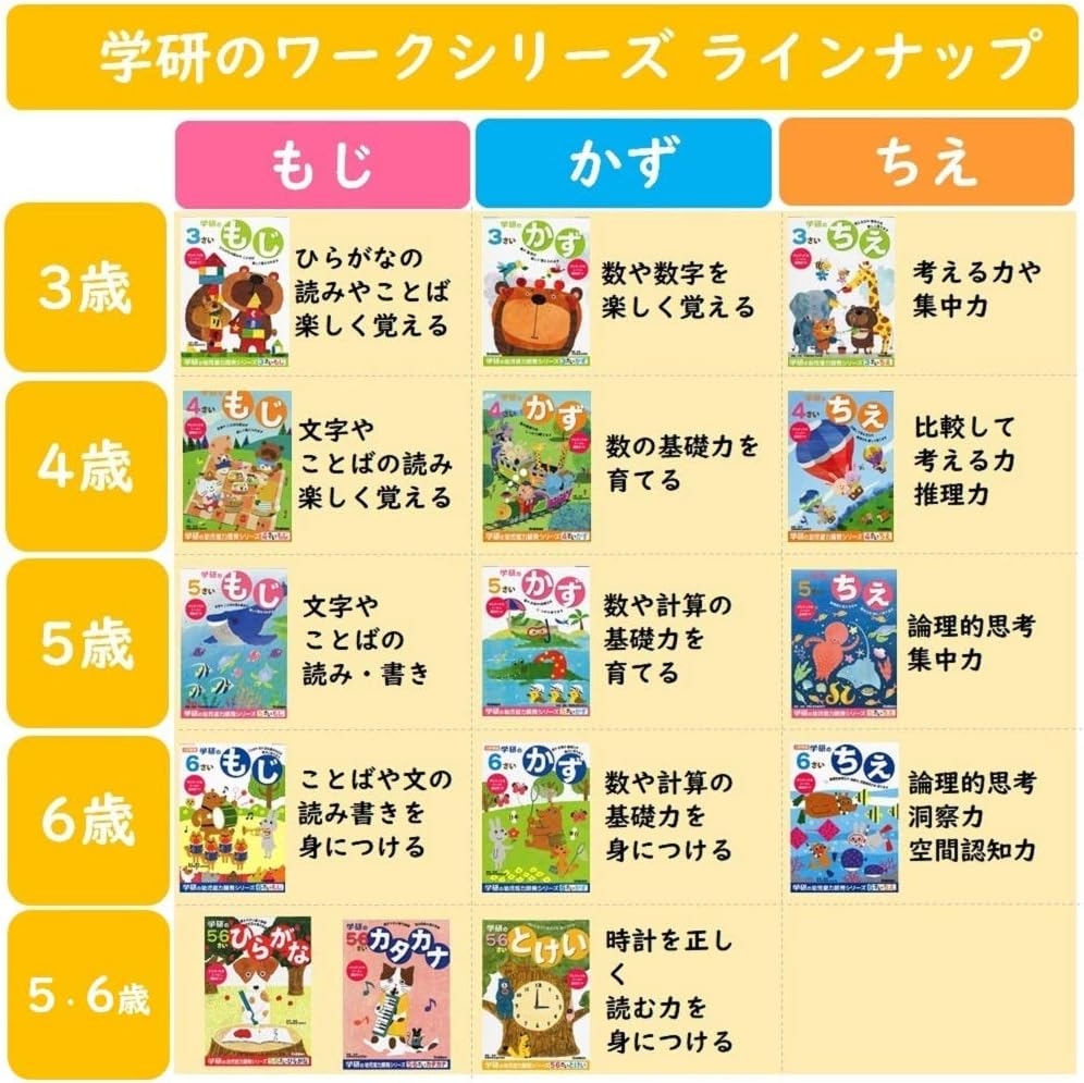 Gakken Sta:Ful N04811 Toddler Educational Materials 6 Years Old Work Kazu image number 5